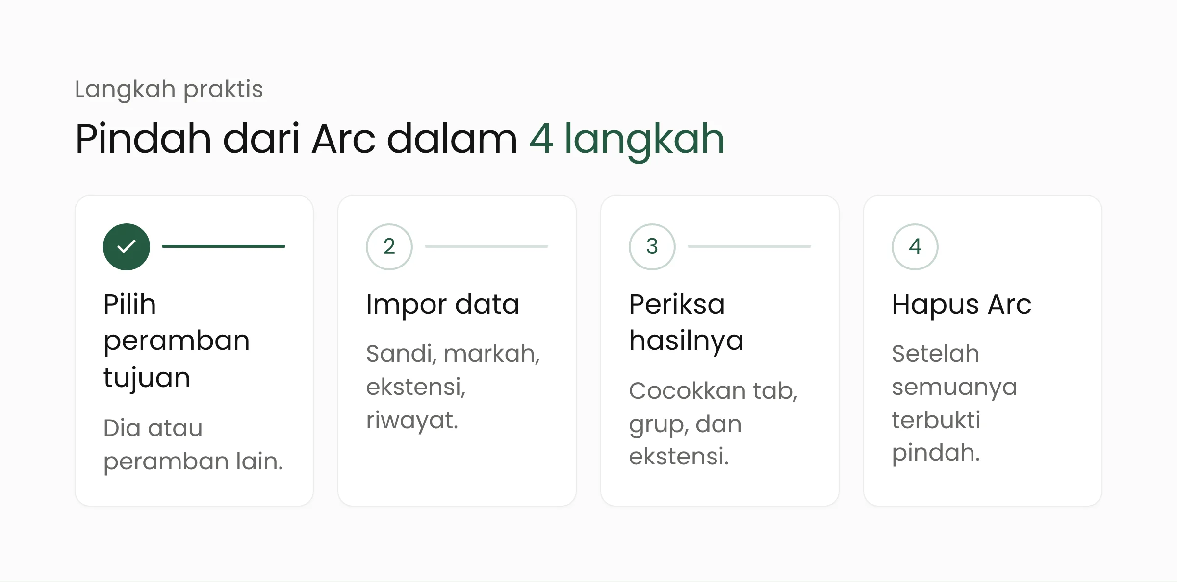 Empat langkah pindah dari Arc: pilih peramban tujuan, impor data, periksa hasilnya, lalu hapus Arc