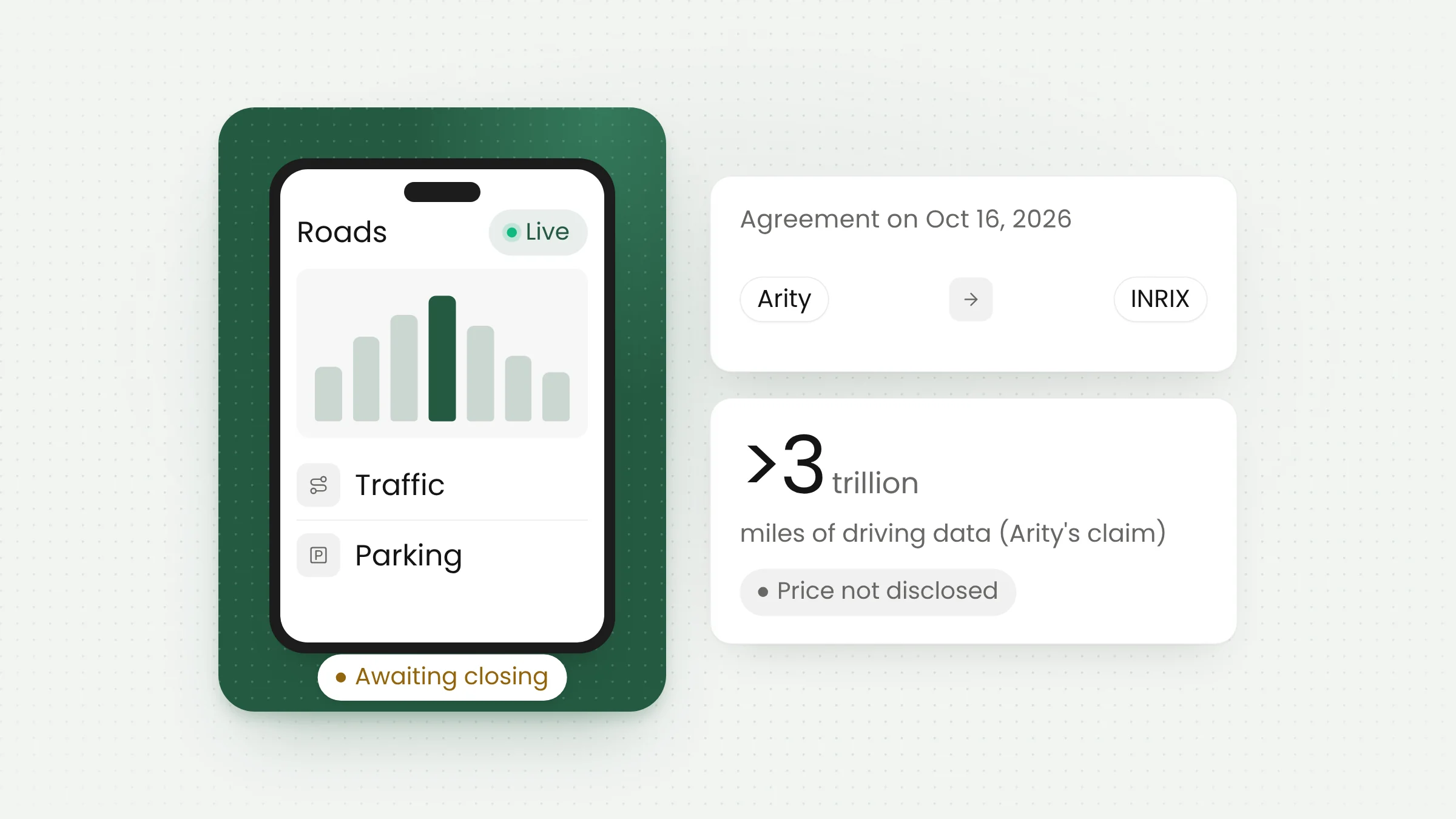 Arity to Acquire INRIX as Traffic Data Meets Insurance