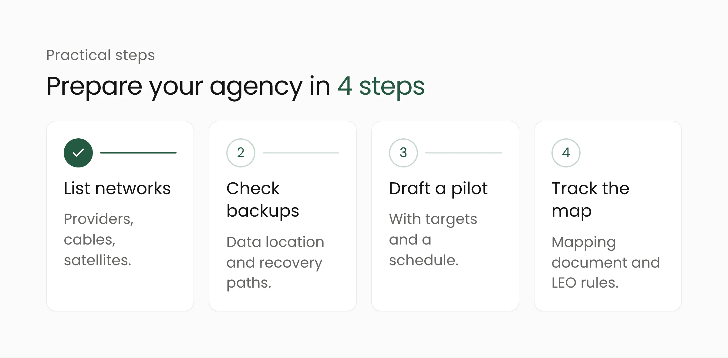 Four preparation steps for agencies: list network dependencies, check service backups, prepare a pilot proposal, track the mapping document