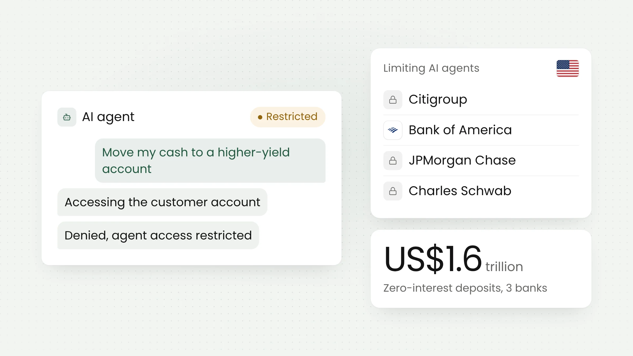 US Banks Block AI Agents From Customer Accounts