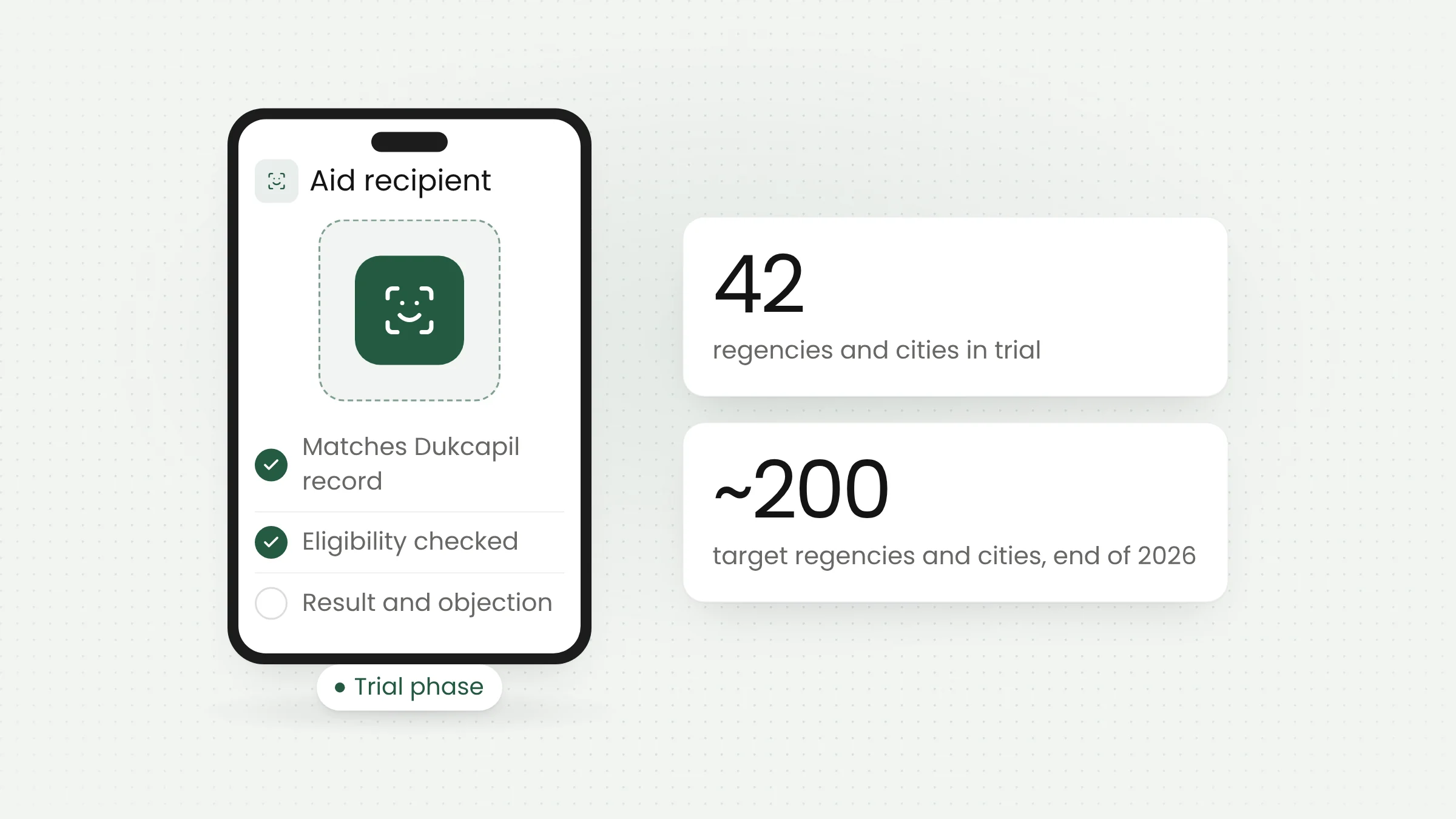 Indonesia Adds Face Verification to Digital Social Aid