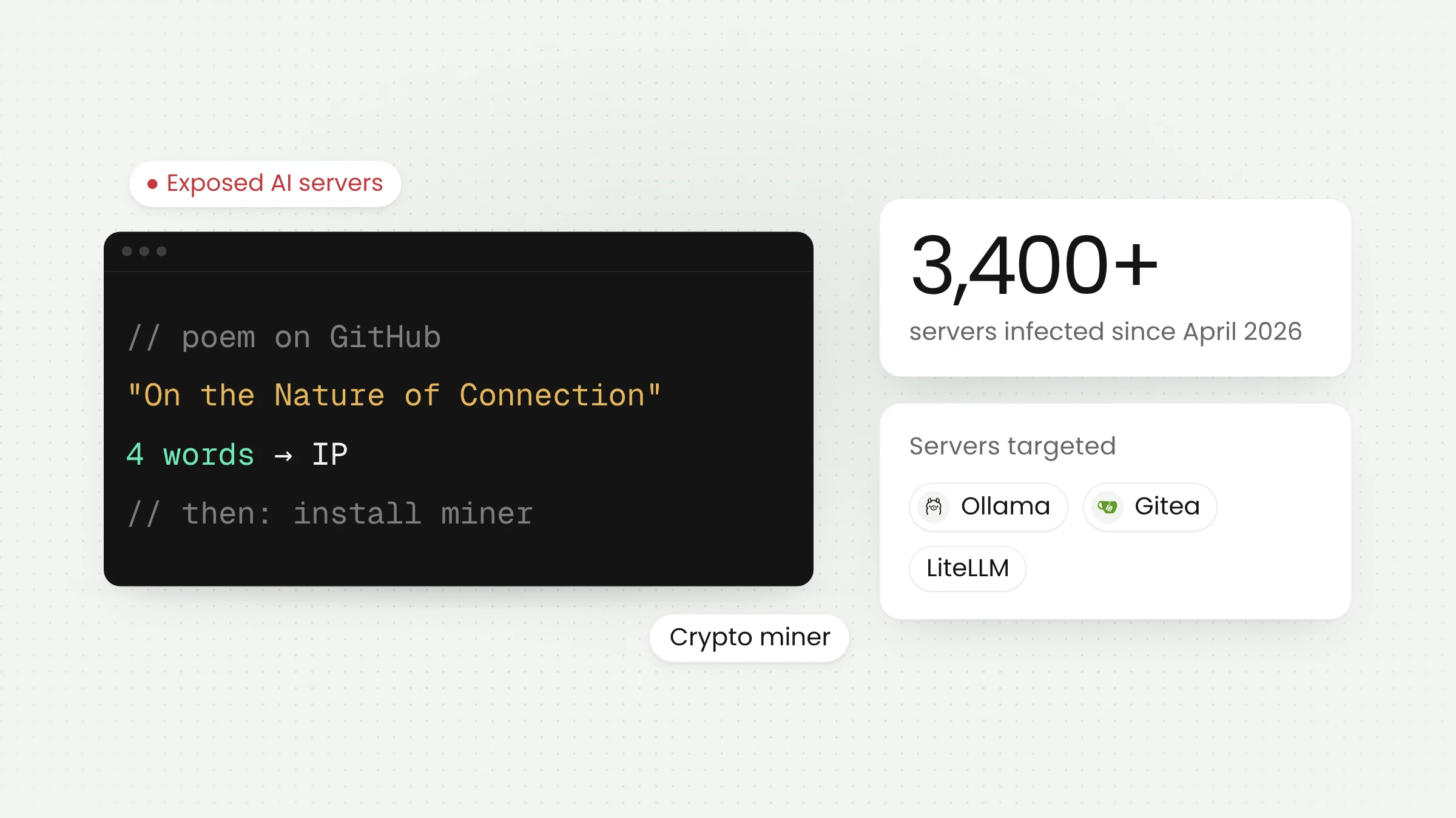 PoeLLM Botnet Hits Exposed AI Servers: Check Your Risk