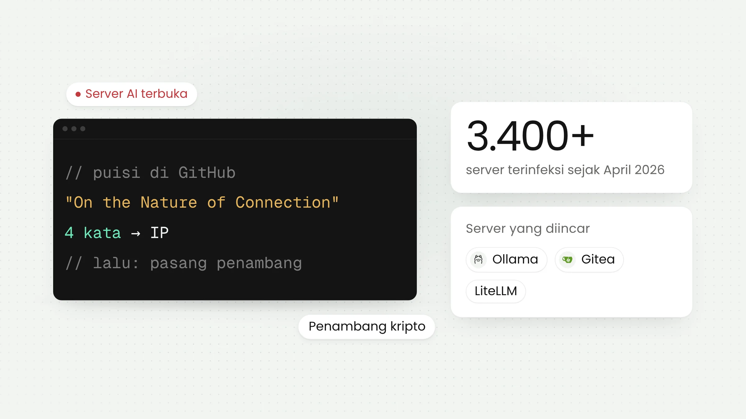 Botnet PoeLLM Serang Server AI Terbuka: Cek Paparan Anda