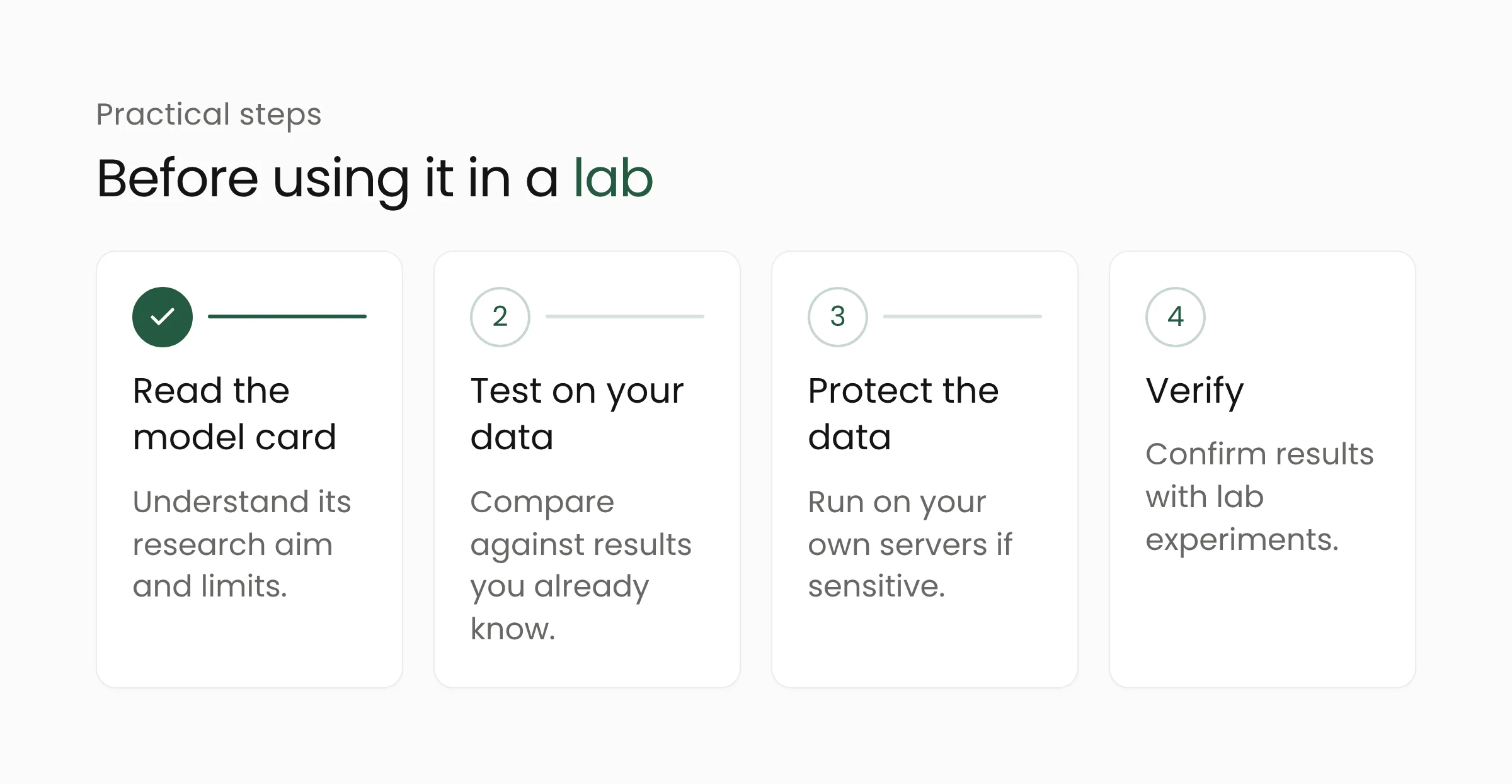 Four steps before using Carbon-X in a lab: read the model card, test on your own data, protect the data, verify results
