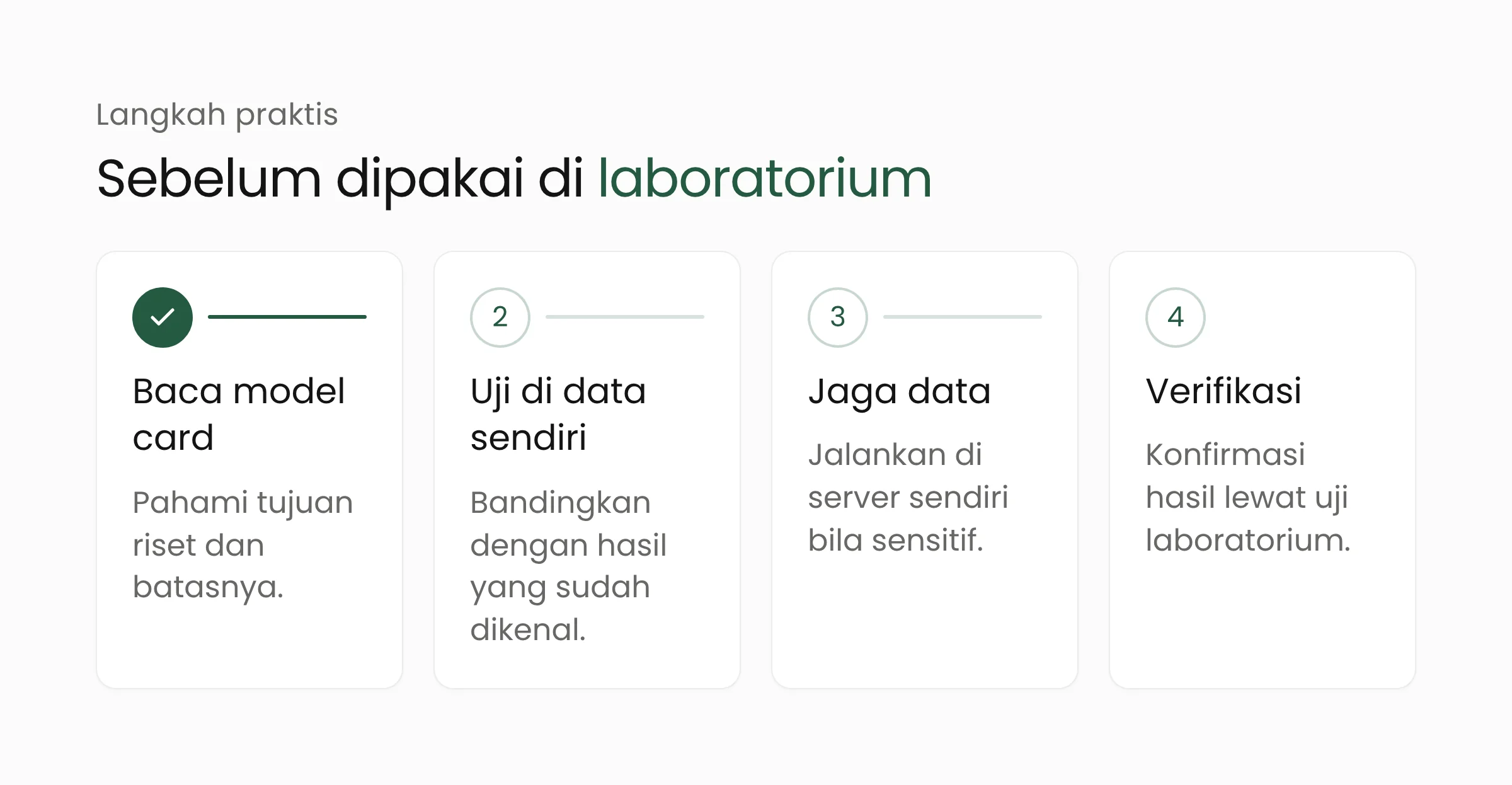 Empat langkah sebelum memakai Carbon-X di laboratorium: baca model card, uji di data sendiri, jaga data, verifikasi hasil