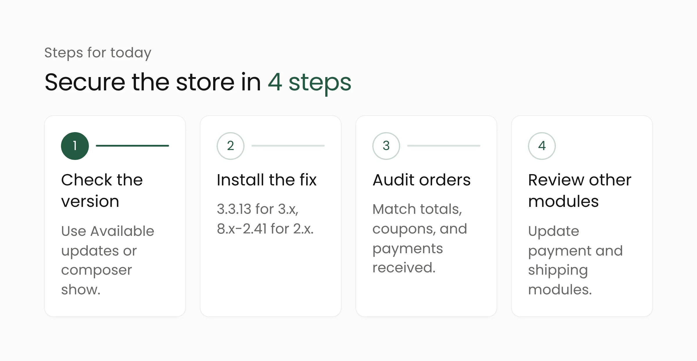 Four steps to handle the Drupal Commerce flaw: check the version, install the fixed release, audit orders, and review other modules