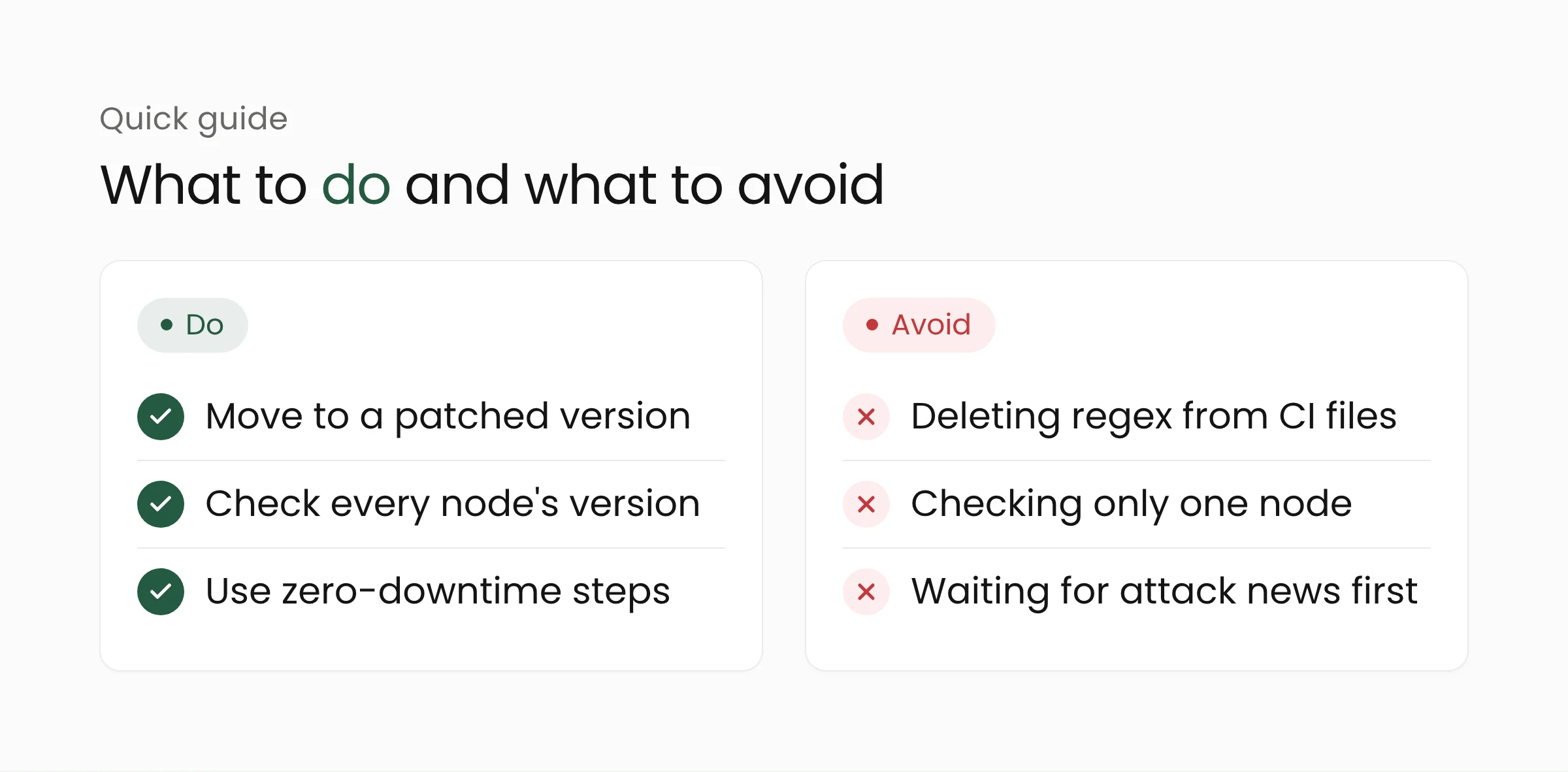 Do and avoid list: do upgrade to a fixed version, check every node, use zero-downtime steps; avoid deleting regex from CI files, checking one node only, or waiting for attack news first