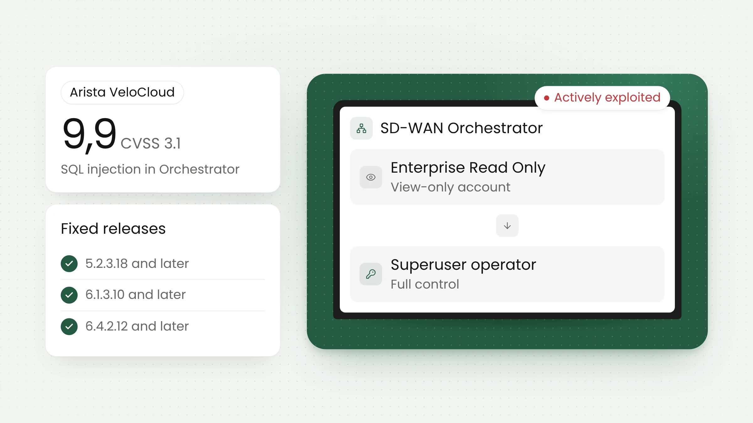 VeloCloud Orchestrator Zero-Day: Fixed Versions and Steps