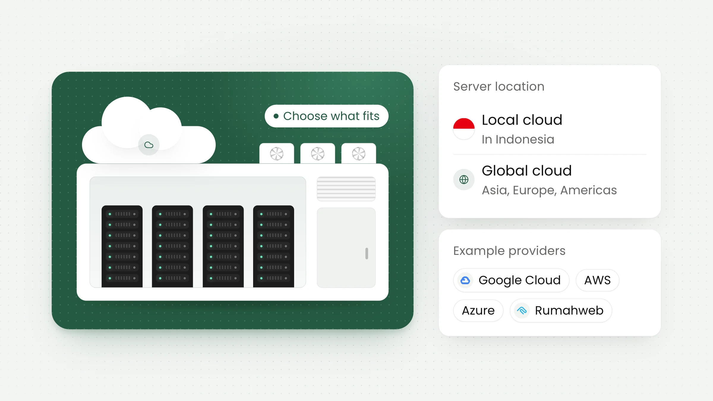 Local vs Global Cloud: The Best Choice for Startups and SMEs