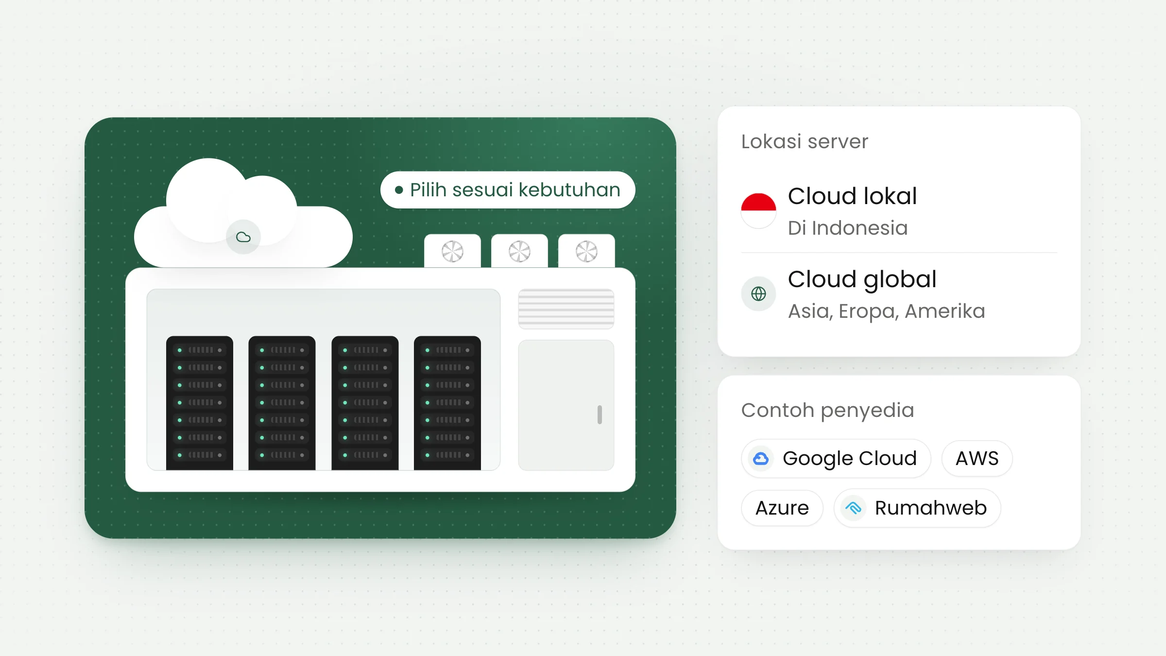 Cloud Lokal vs Global: Pilihan Terbaik untuk Startup dan UKM
