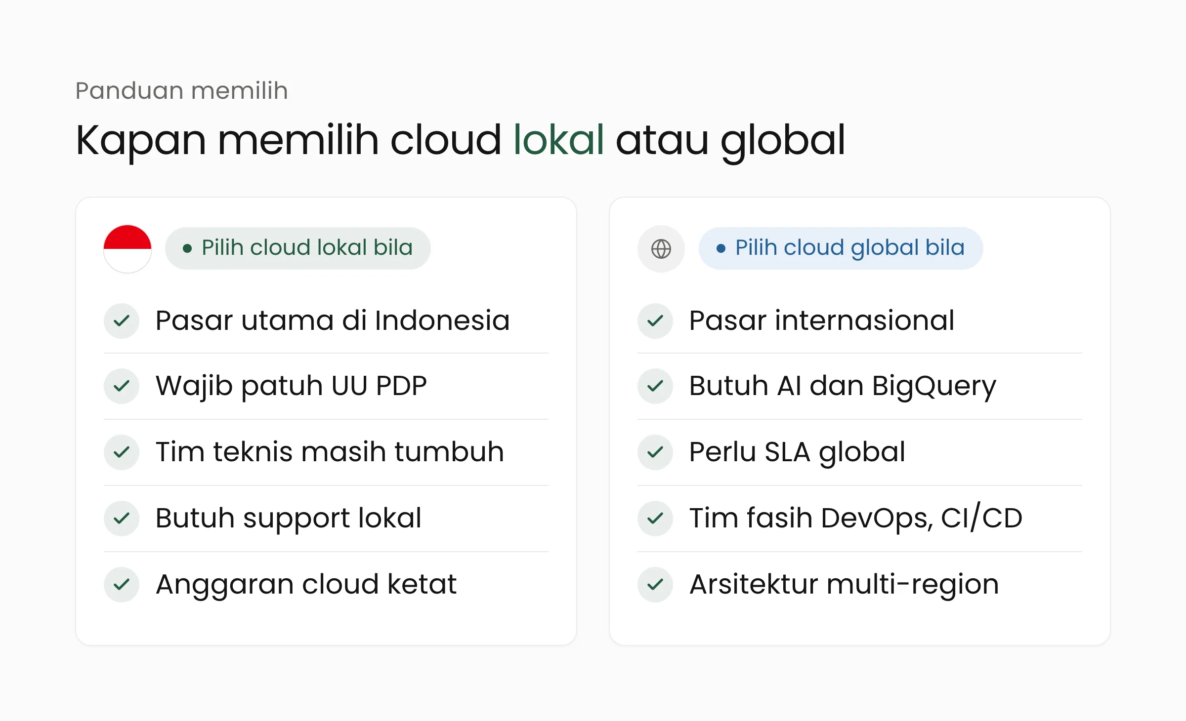 Perbandingan kapan memilih cloud lokal dan kapan memilih cloud global