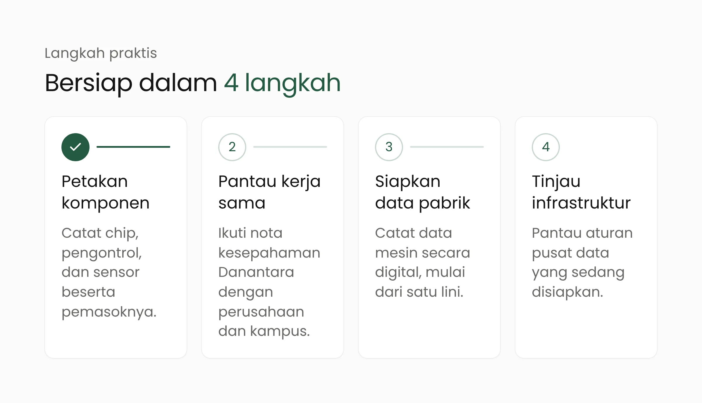 Empat langkah bagi industri menanggapi rencana chip lokal Danantara: petakan komponen, pantau kerja sama, siapkan data pabrik, dan hitung ulang rencana infrastruktur