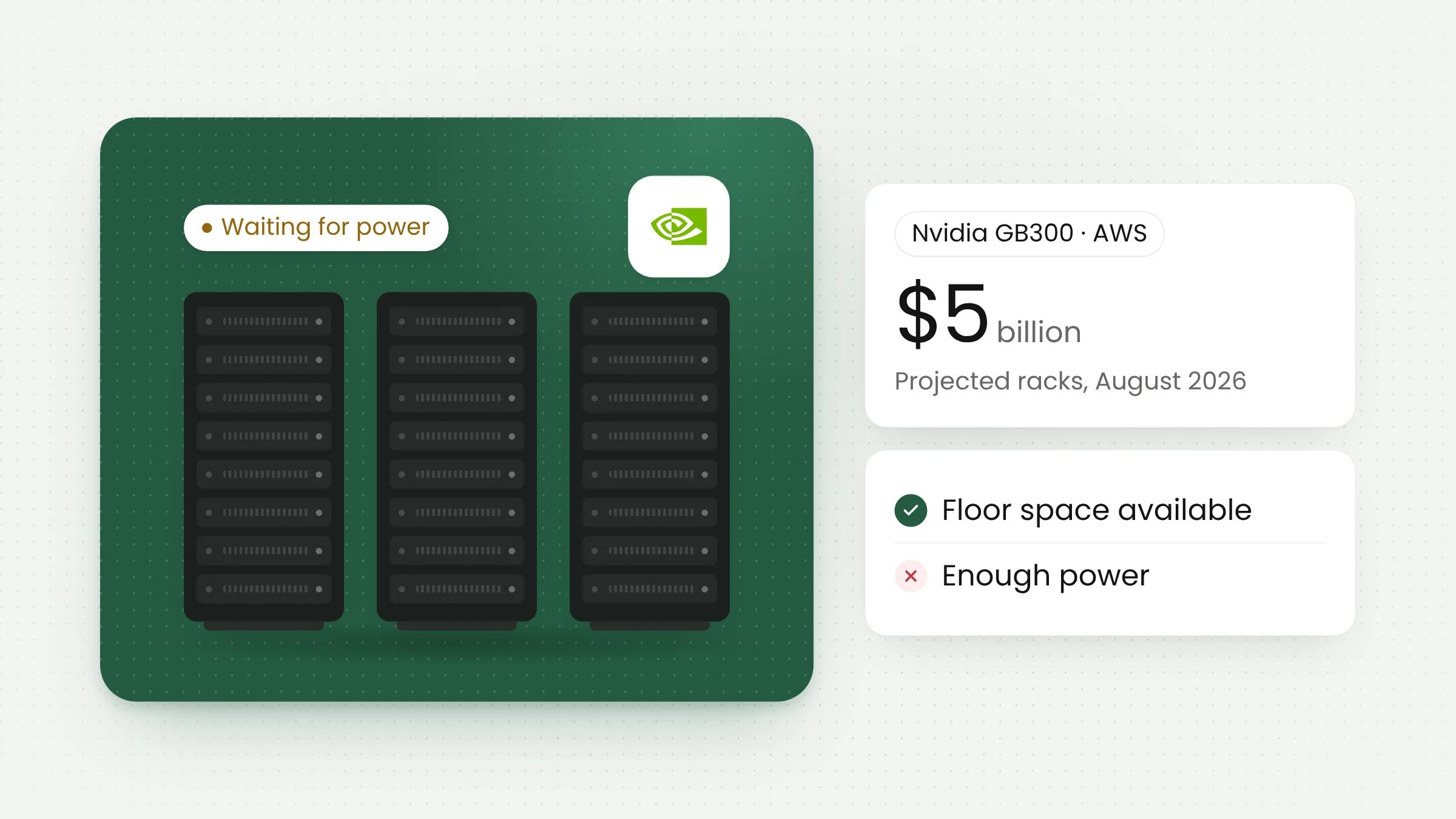 Amazon's Dark GPUs: Nvidia Racks Wait for Data Center Power