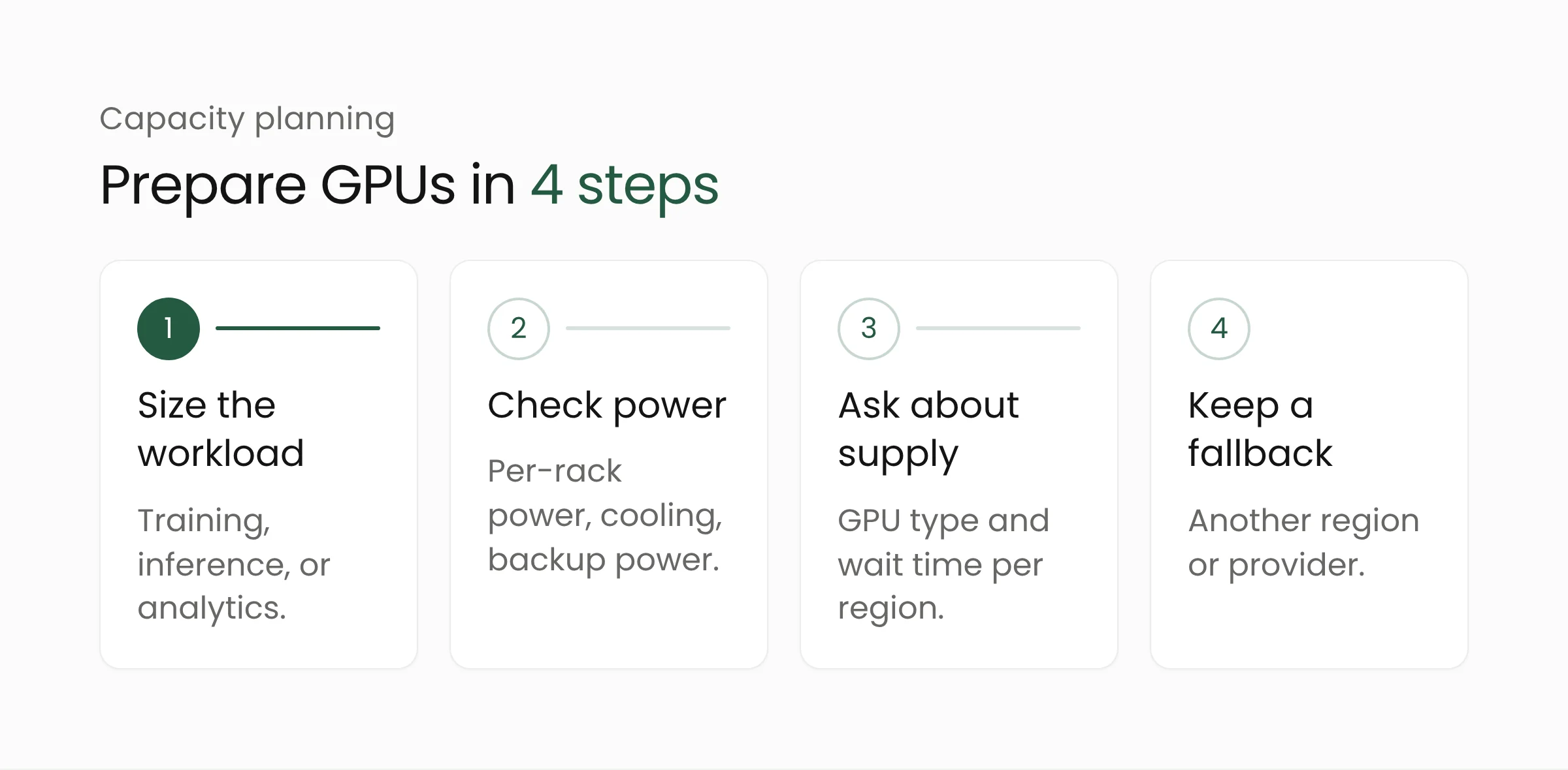 Four steps for planning GPU capacity: size the workload, check power and cooling, ask about regional availability, prepare a fallback