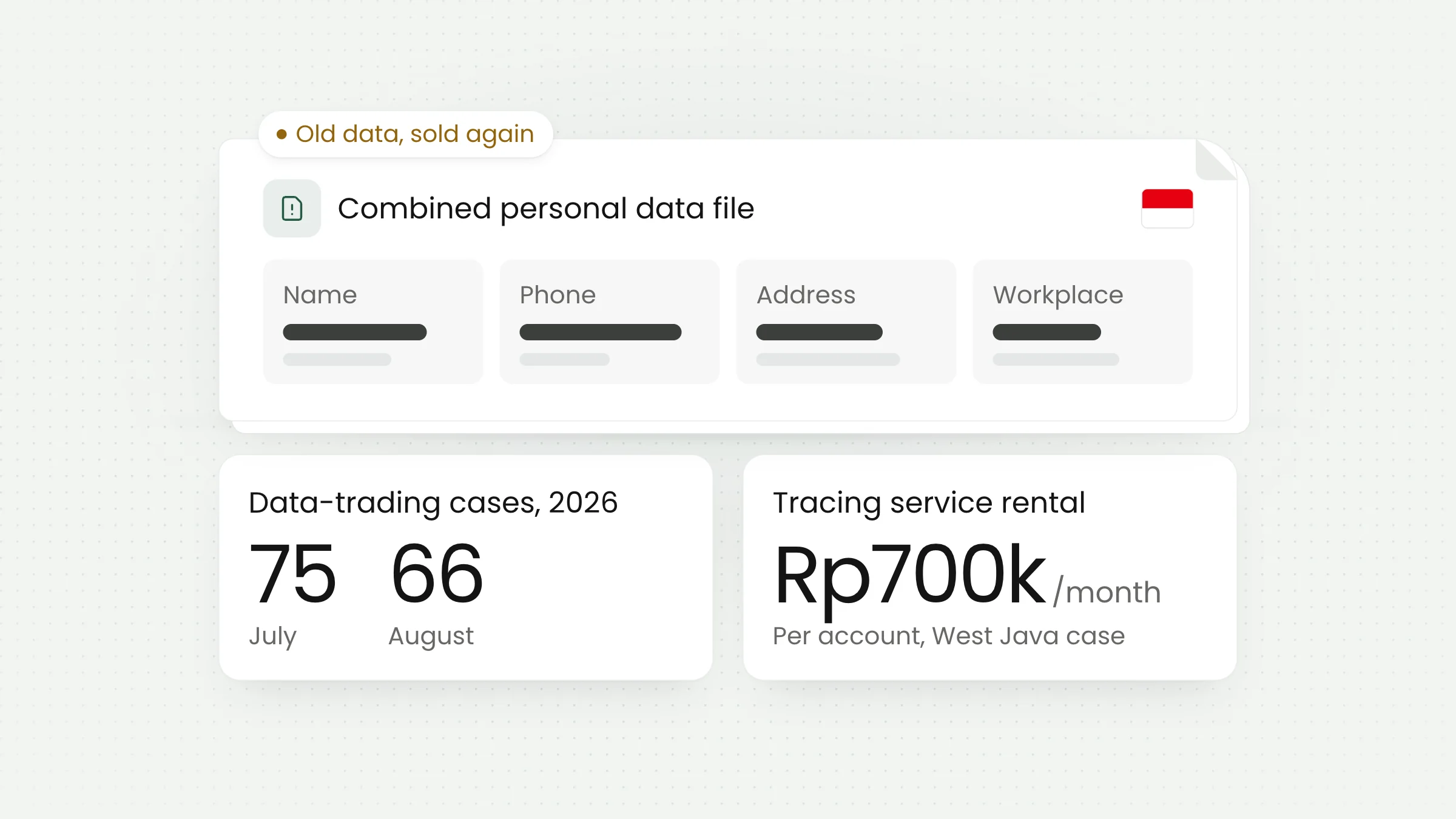 Recycled Data Leaks: What Indonesian Organizations Do