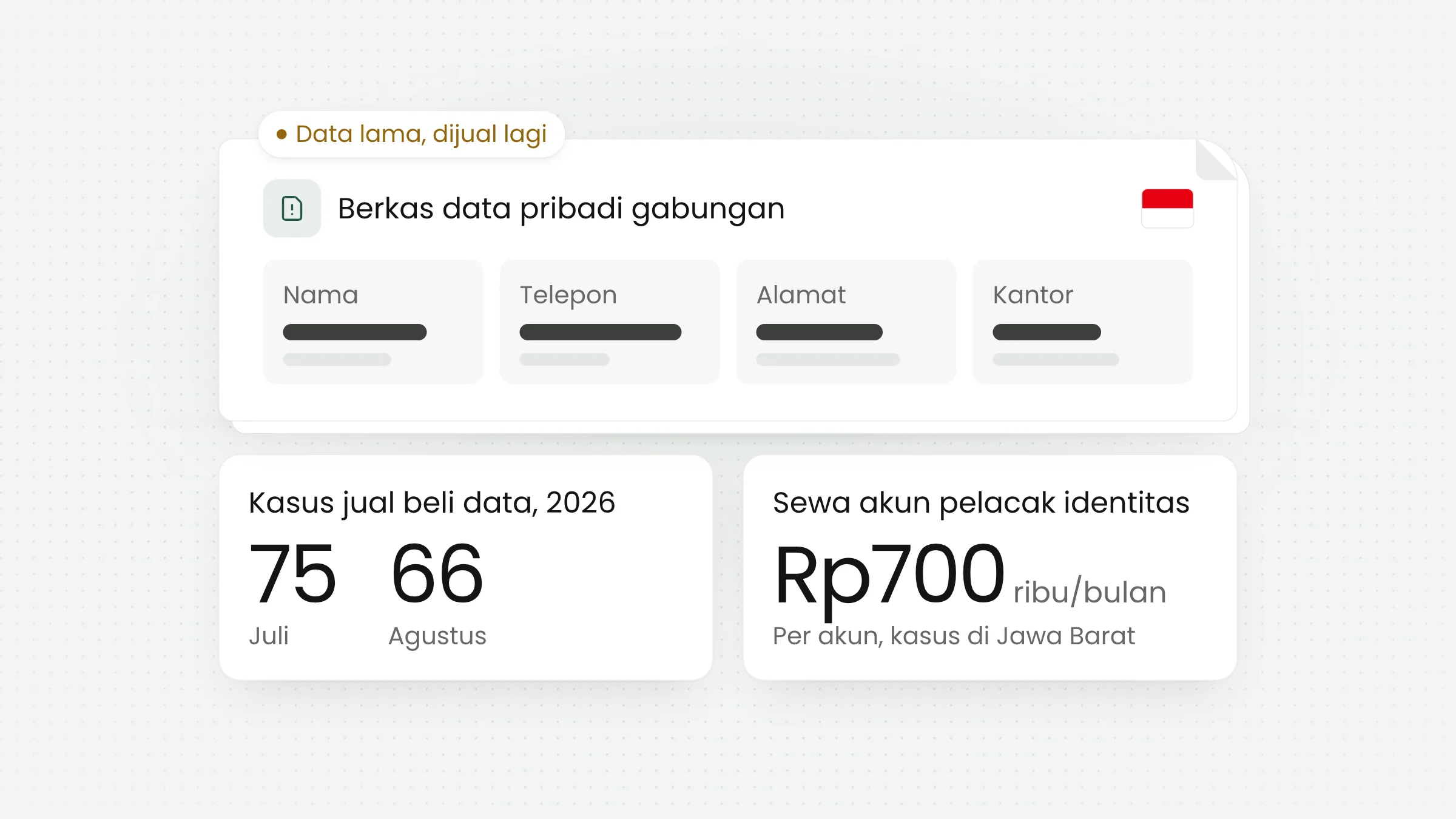 Data Bocor Lama Dijual Lagi: Langkah untuk Organisasi Anda