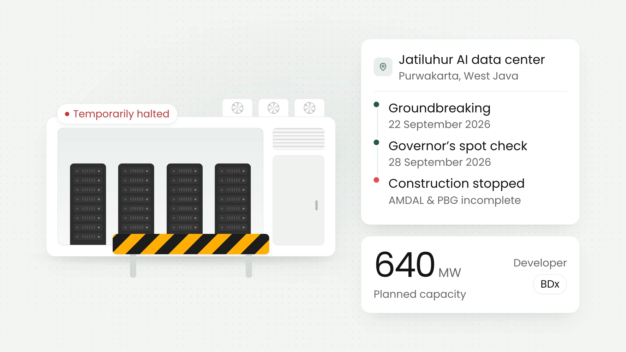 Jatiluhur AI Data Center Halt: Lessons for Your Hosting