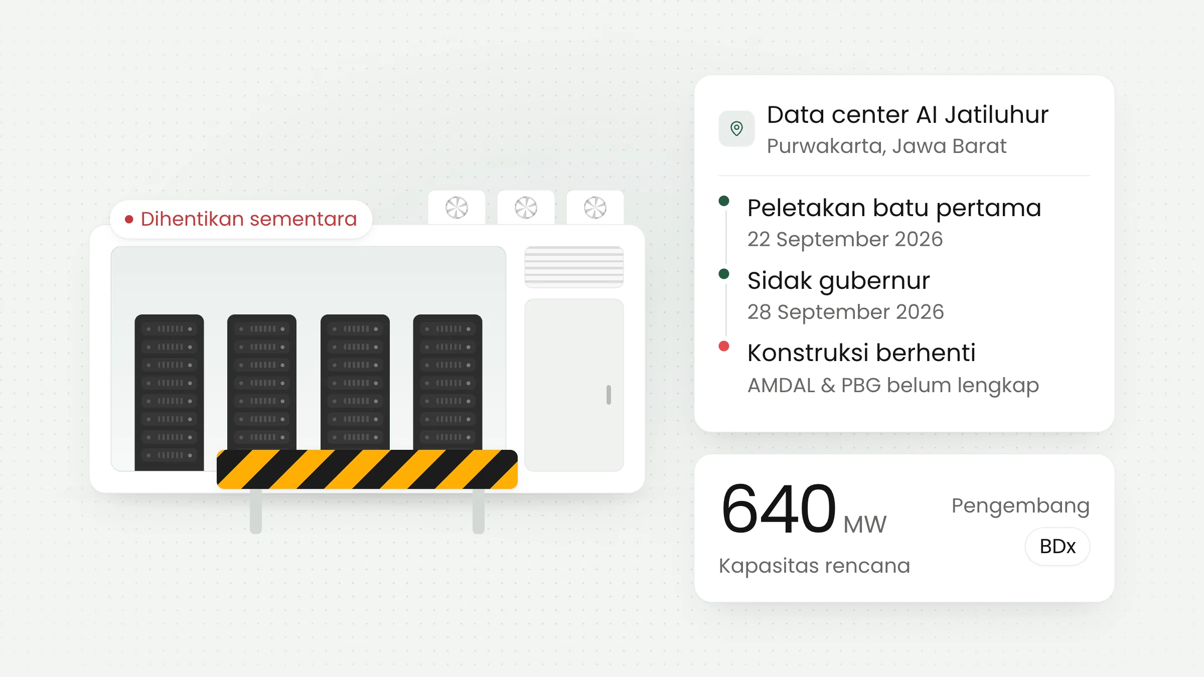 Data Center AI Jatiluhur Disetop: Pelajaran bagi Anda