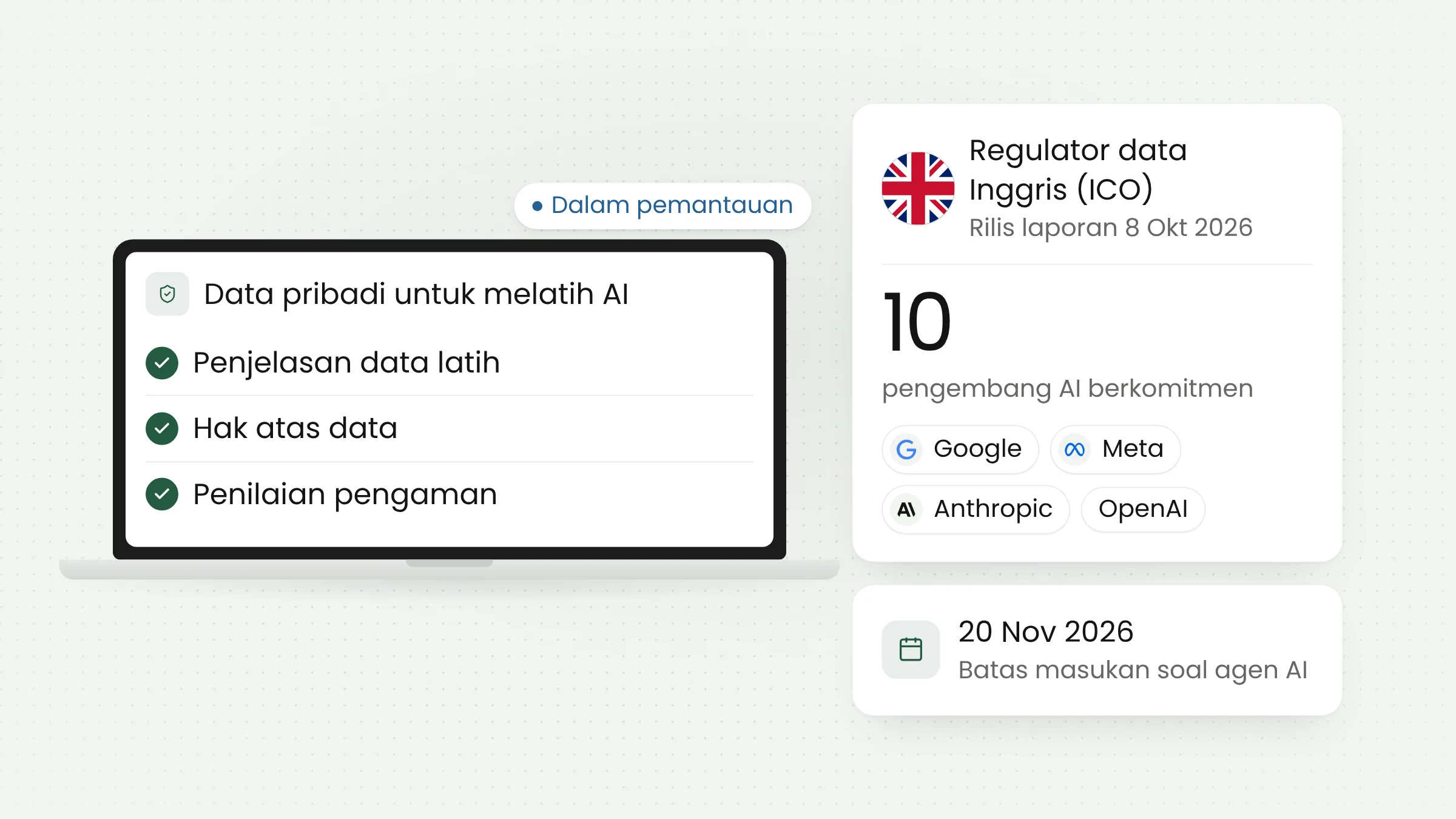 Data Pribadi AI: Komitmen Pengembang dan Dampaknya bagi Anda