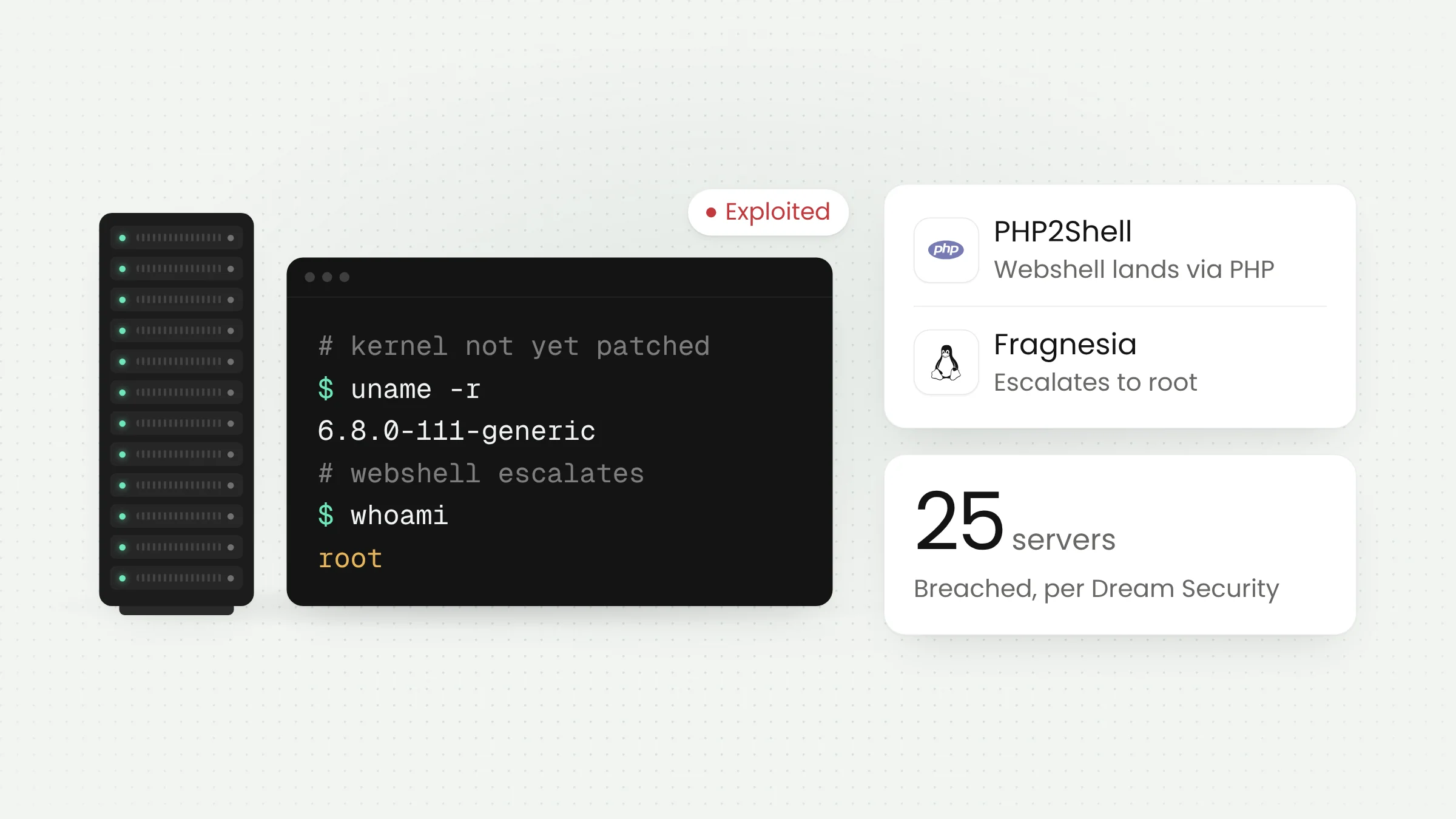 Fragnesia Linux Flaw Exploited: Check Your Kernel Version