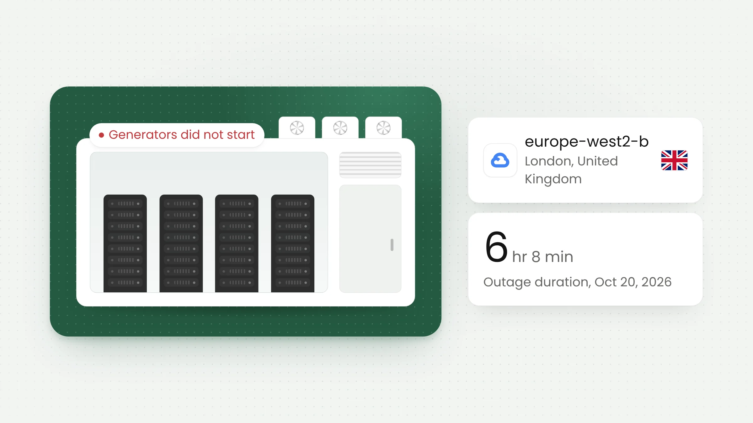 Google Cloud London Outage Report: Lessons for Banks