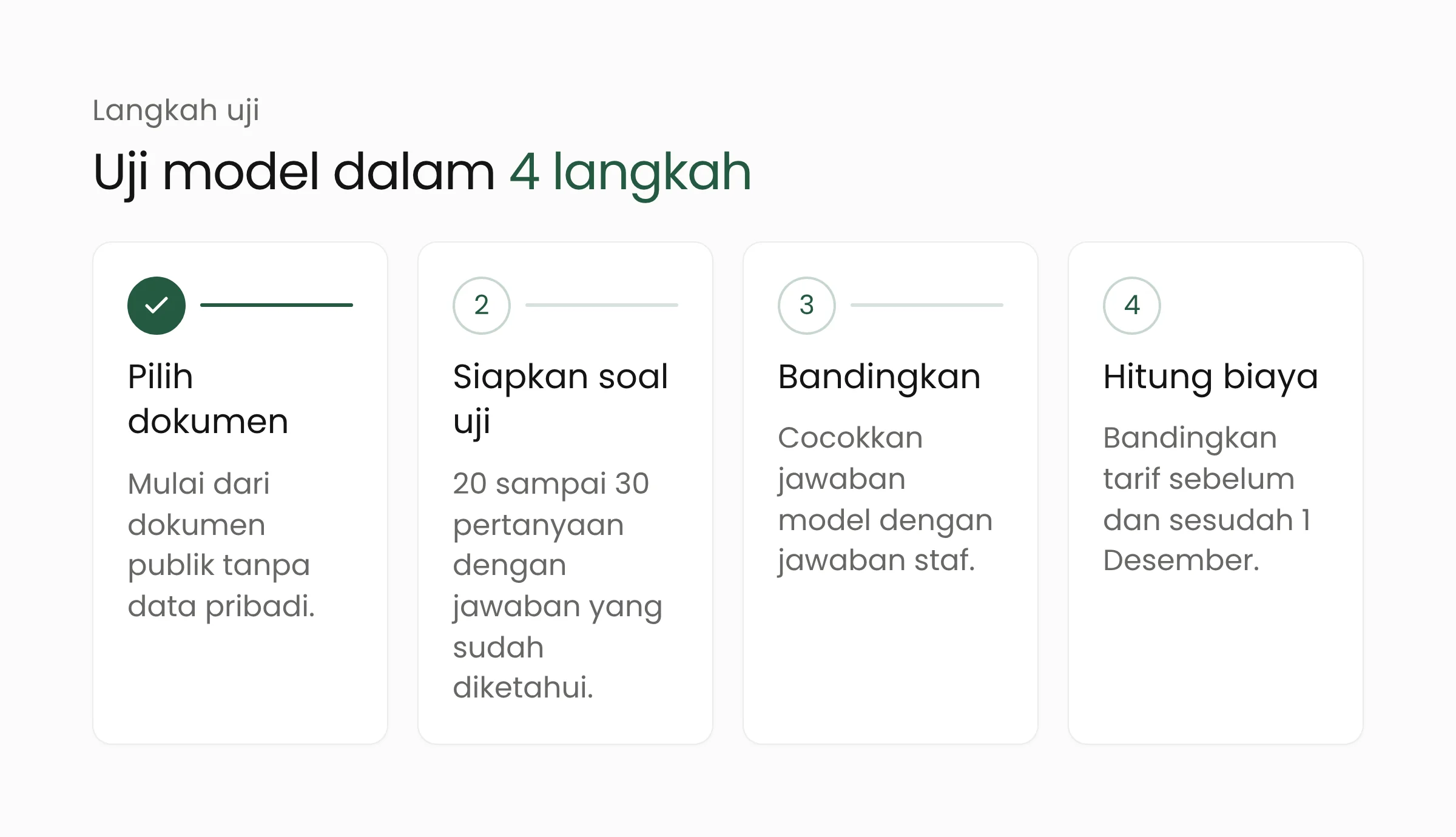 Empat langkah menguji Gemini 4 Argon di instansi: pilih dokumen publik, siapkan soal uji, bandingkan dengan jawaban staf, hitung biaya sebelum dan sesudah 1 Desember