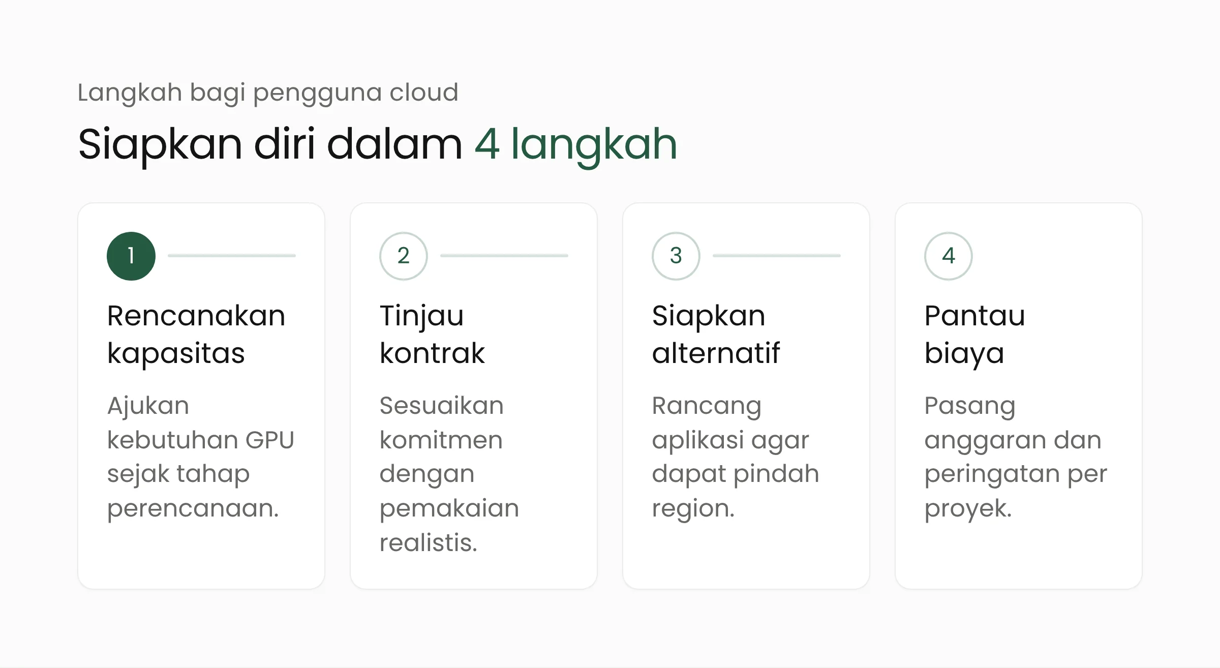 Empat langkah bagi perusahaan pengguna cloud: rencanakan kapasitas, tinjau kontrak, siapkan alternatif, dan pantau biaya