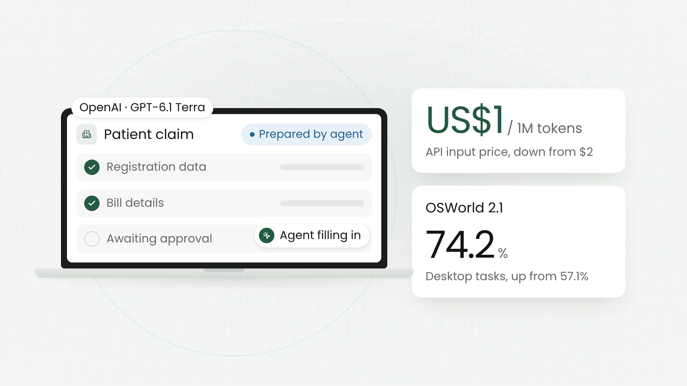 GPT-6.1 Terra Brings Cheaper AI Agents to Hospital Admin