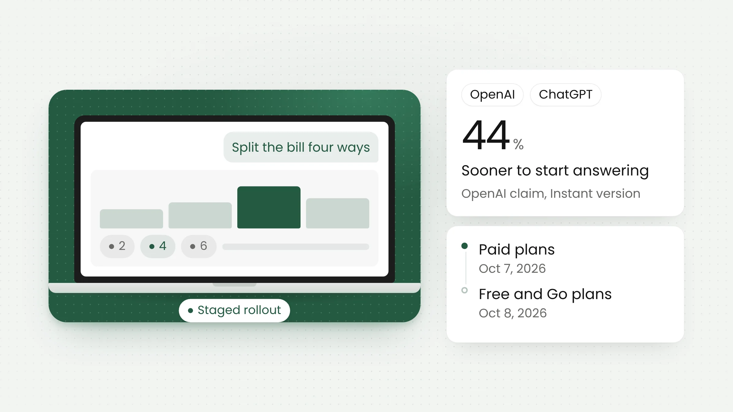 GPT-6 and Intelligent UI Make ChatGPT Answers Interactive