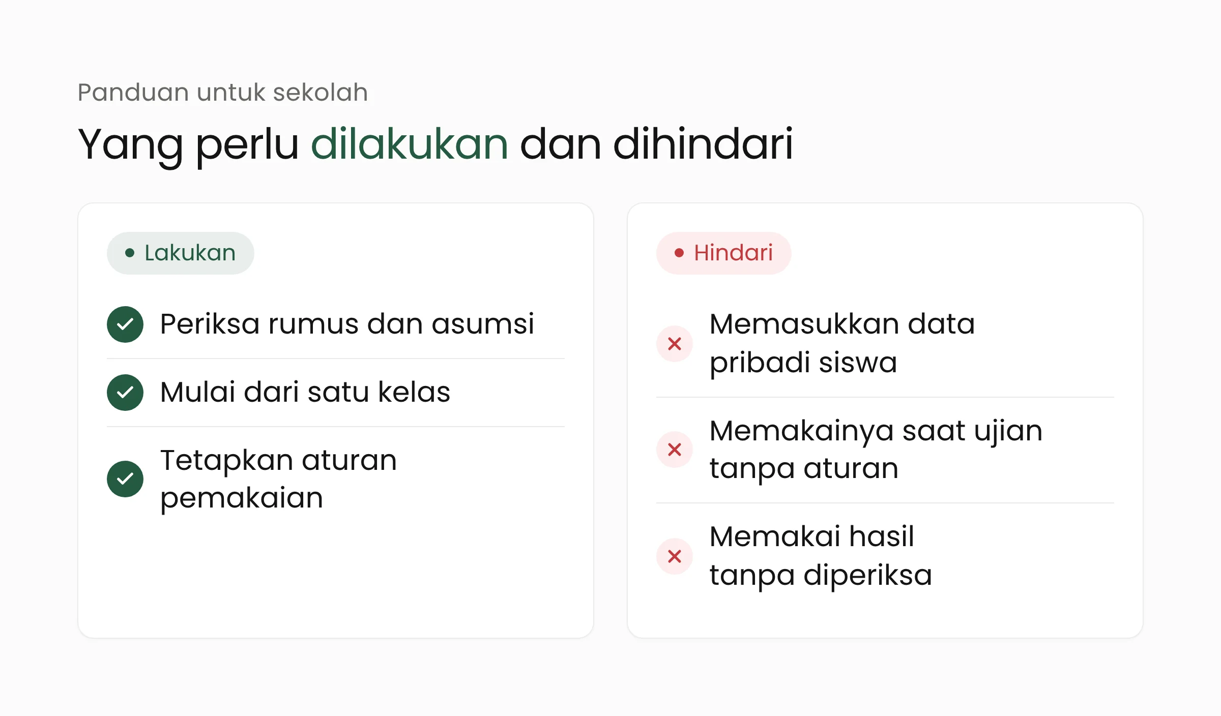 Panduan memakai jawaban interaktif ChatGPT di sekolah: lakukan memeriksa rumus dan asumsi, hindari memasukkan data pribadi siswa