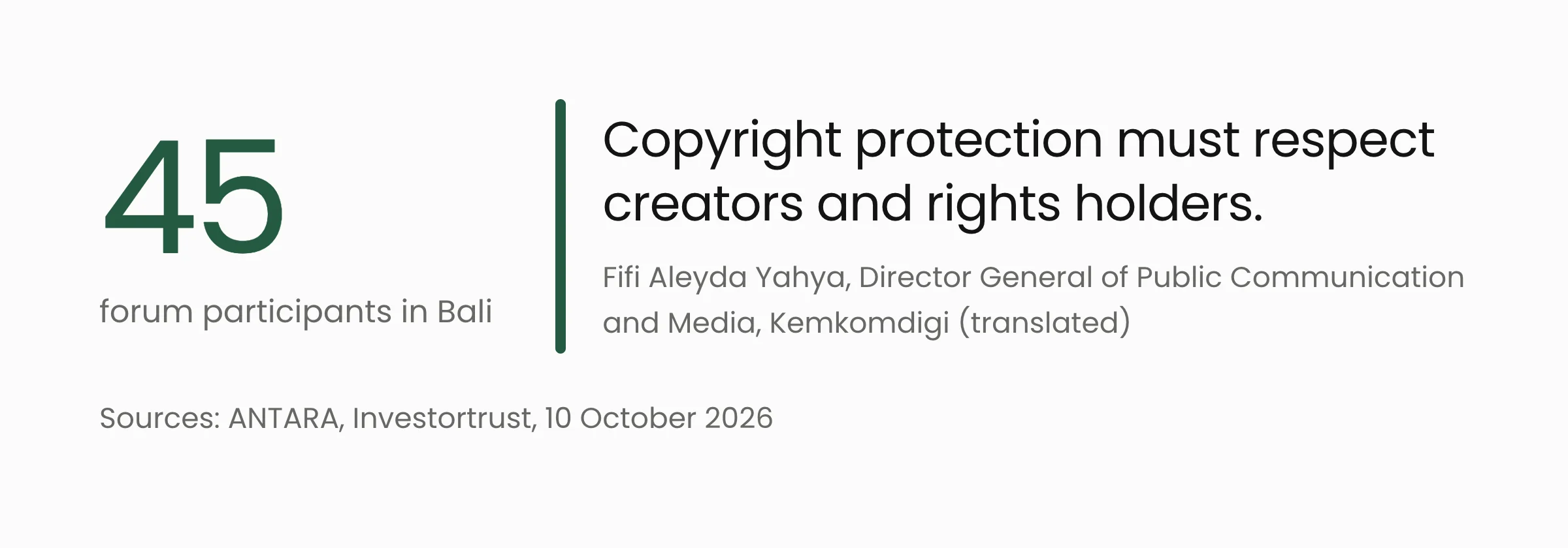 The ASEAN forum in Bali had 45 participants, with a quote from Kemkomdigi Director General Fifi Aleyda Yahya: copyright protection must respect creators and rights holders