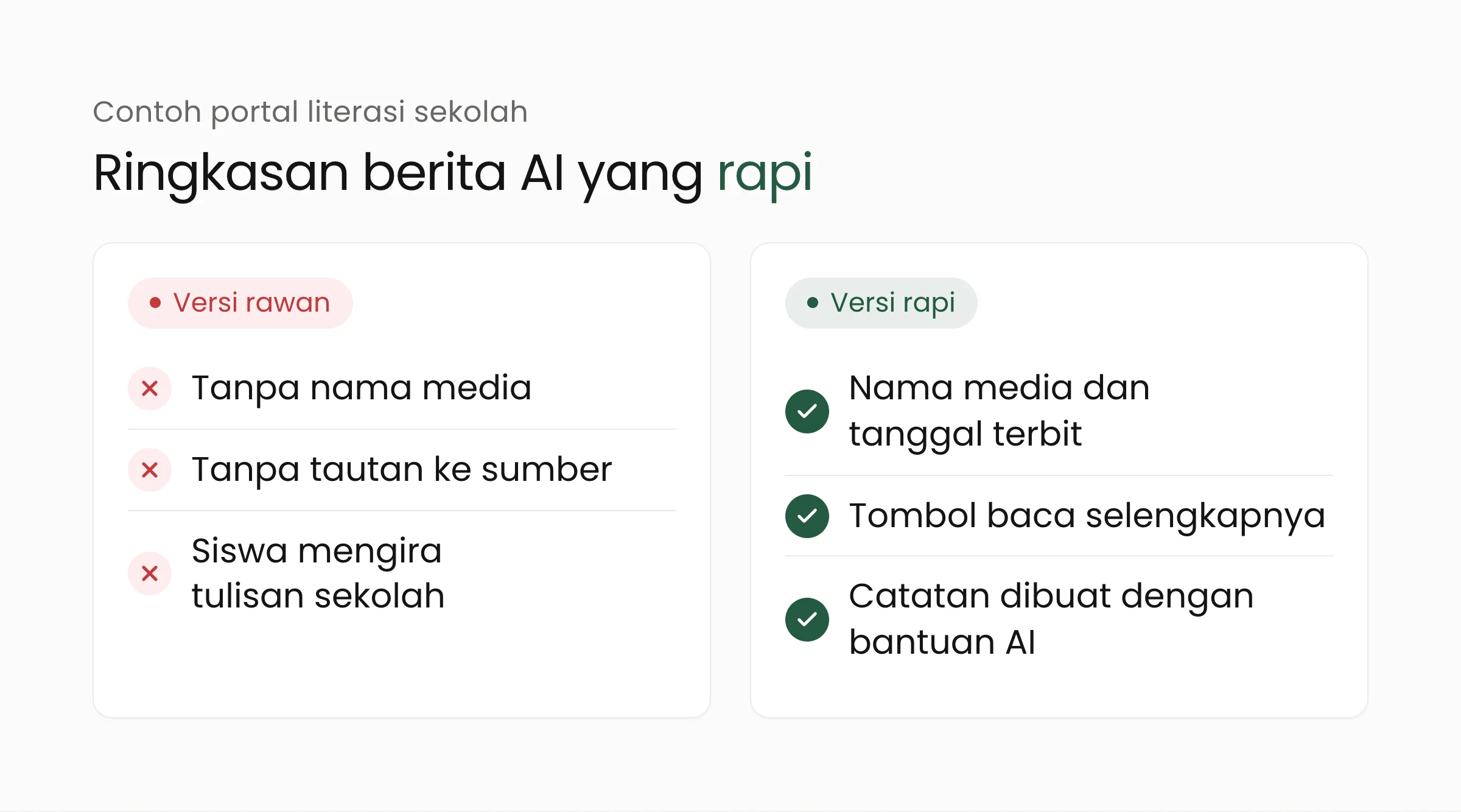 Perbandingan versi rawan dan versi rapi ringkasan berita AI di portal literasi sekolah