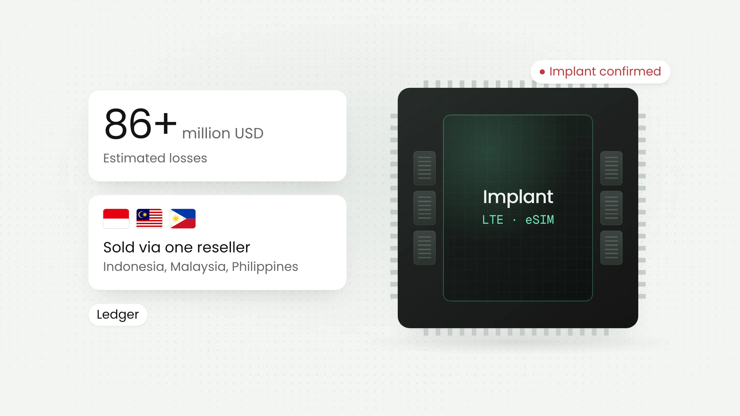 Ledger Hardware Implant: Check Where Your Devices Come From