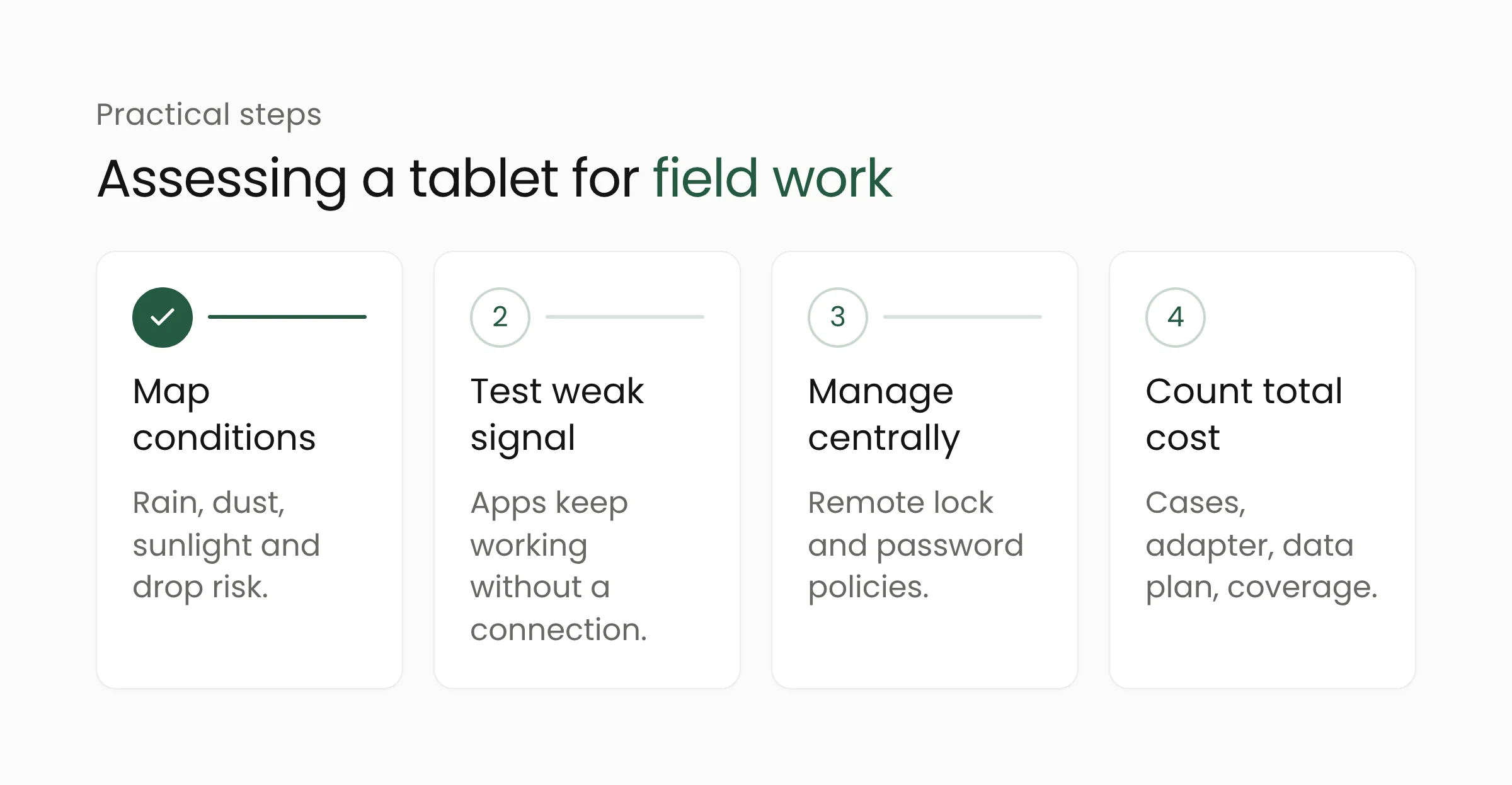 Four steps to assess a tablet for field work: map working conditions, test apps on a weak signal, manage devices centrally, and calculate total cost