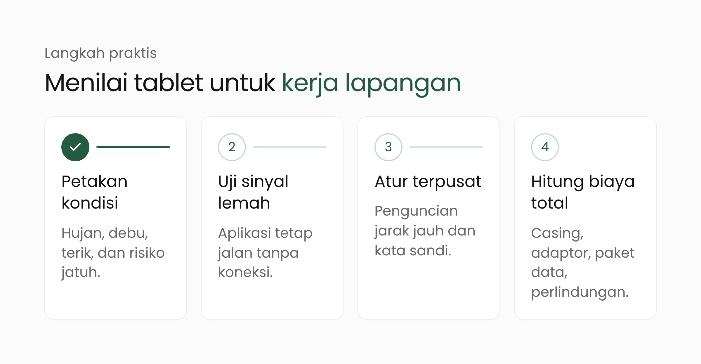 Empat langkah menilai tablet untuk kerja lapangan: petakan kondisi kerja, uji aplikasi saat sinyal lemah, atur perangkat secara terpusat, dan hitung biaya total