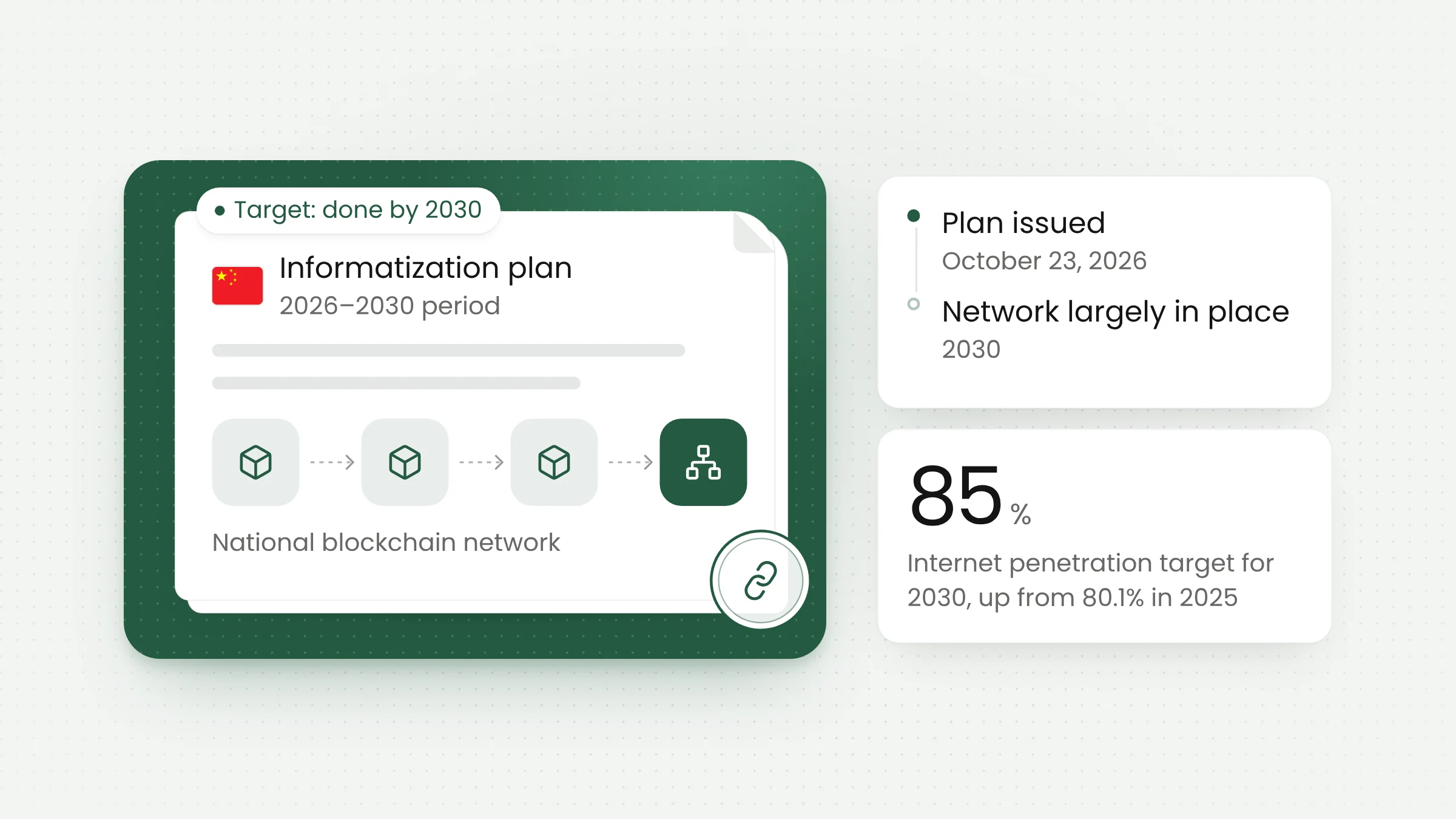 China's National Blockchain Network: Lessons for Agencies