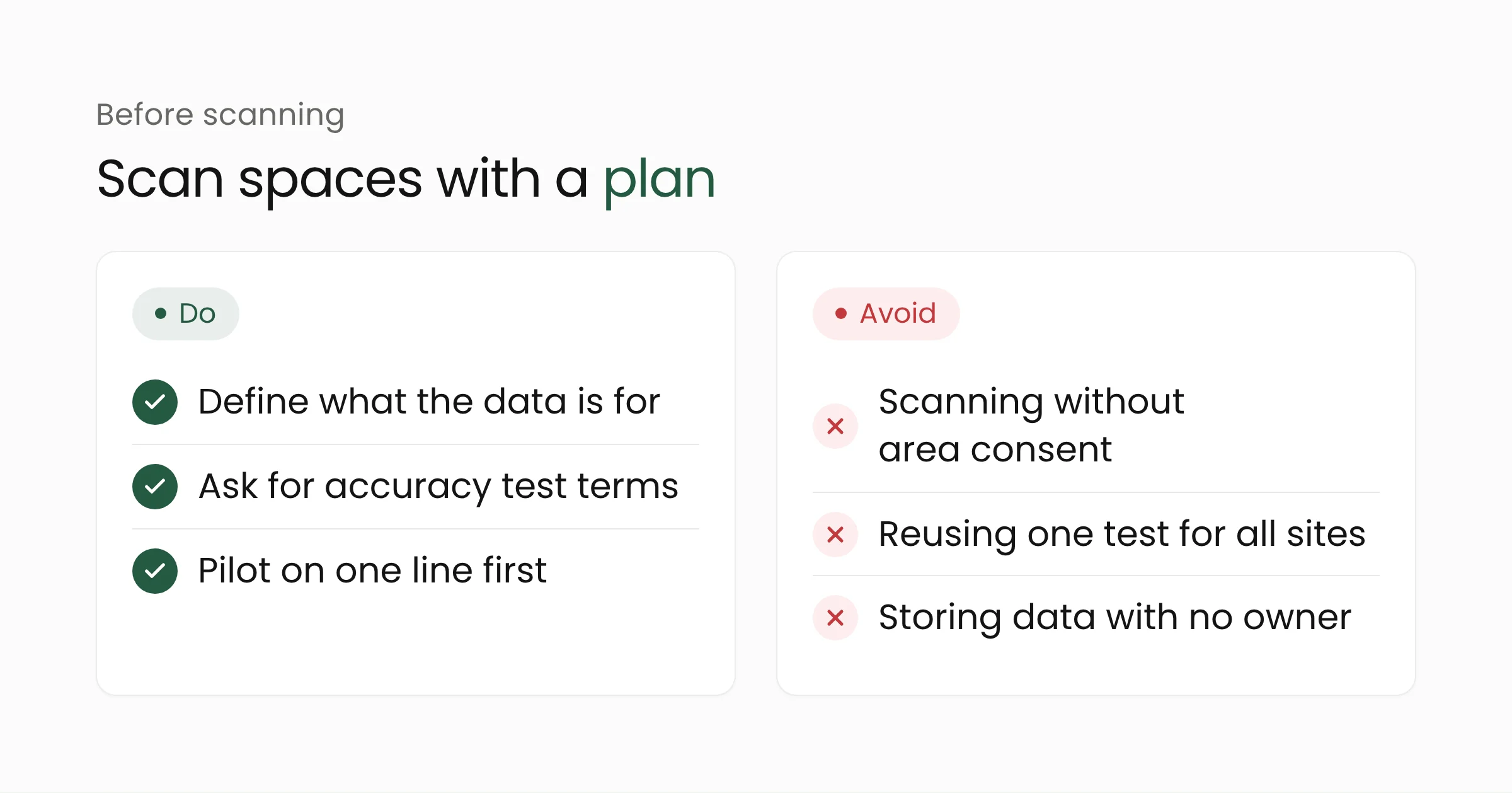 Guidance for scanning spaces: define the data's purpose, ask for accuracy test terms, pilot on one line first, and avoid scanning without area consent or storing data with no owner