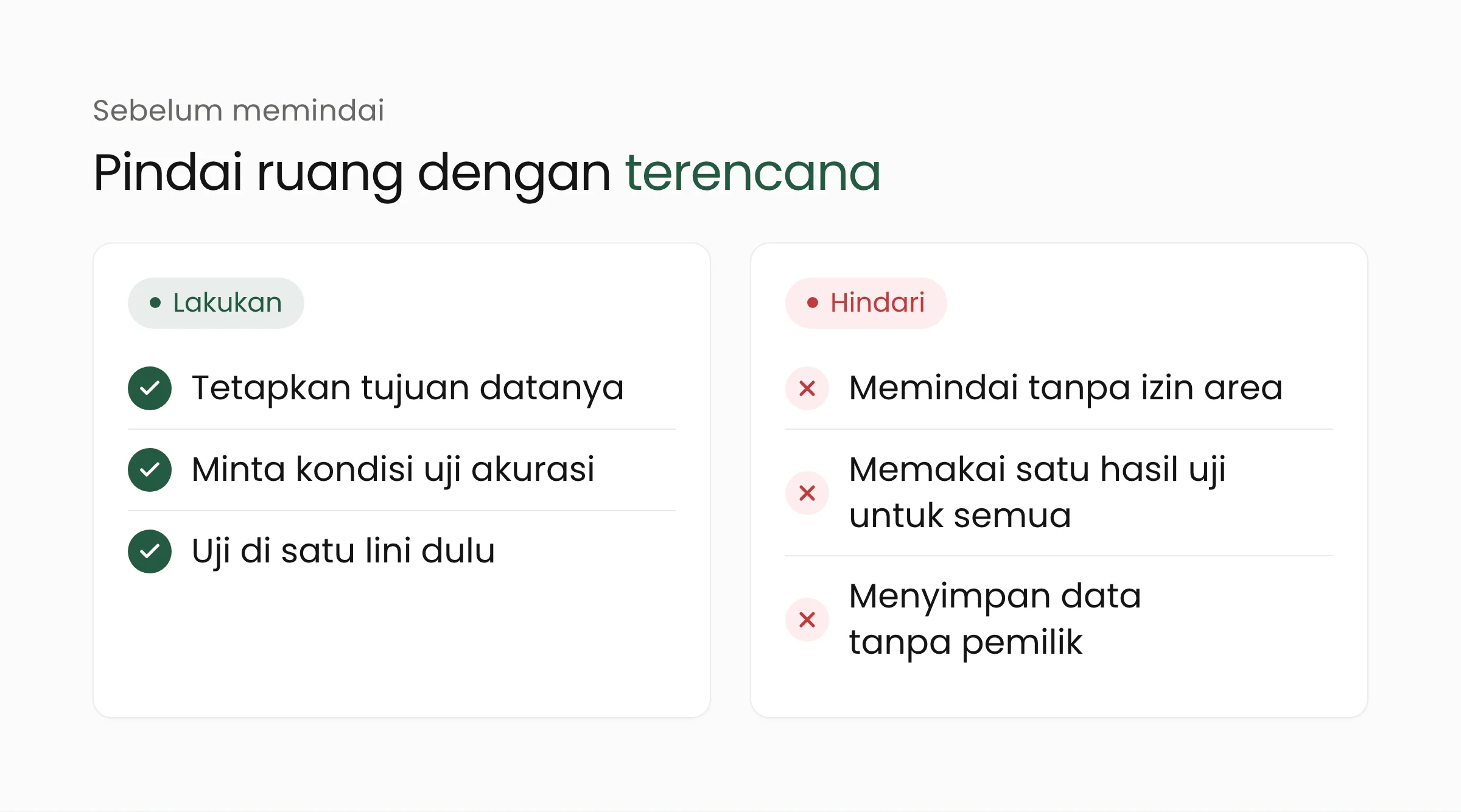 Panduan memindai ruang: tetapkan tujuan data, minta kondisi uji akurasi, uji di satu lini dulu, dan hindari memindai tanpa izin area atau menyimpan data tanpa pemilik