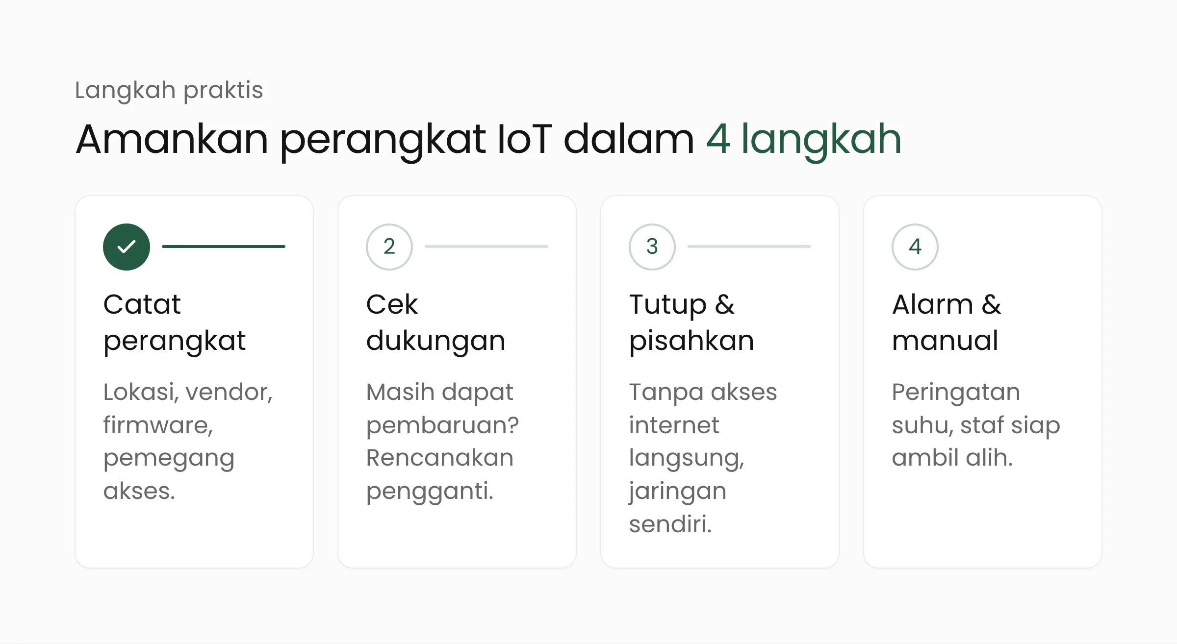 Empat langkah mengamankan perangkat IoT: catat perangkat, cek dukungan vendor, tutup akses internet dan pisahkan jaringan, pasang alarm dan cara manual