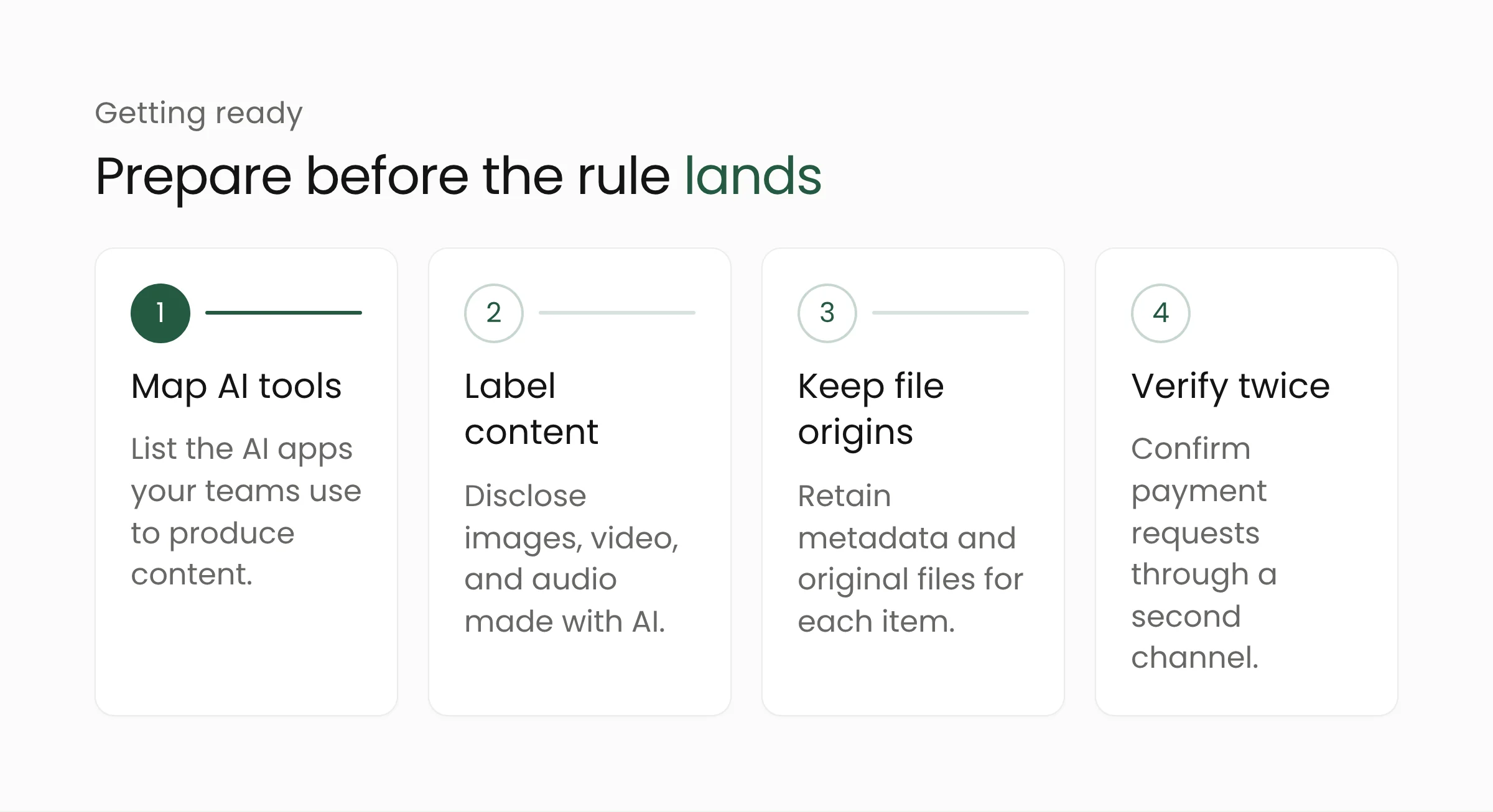 Four steps organizations can take before an AI content labeling rule arrives: map AI tools, label content, keep file origins, and verify requests twice