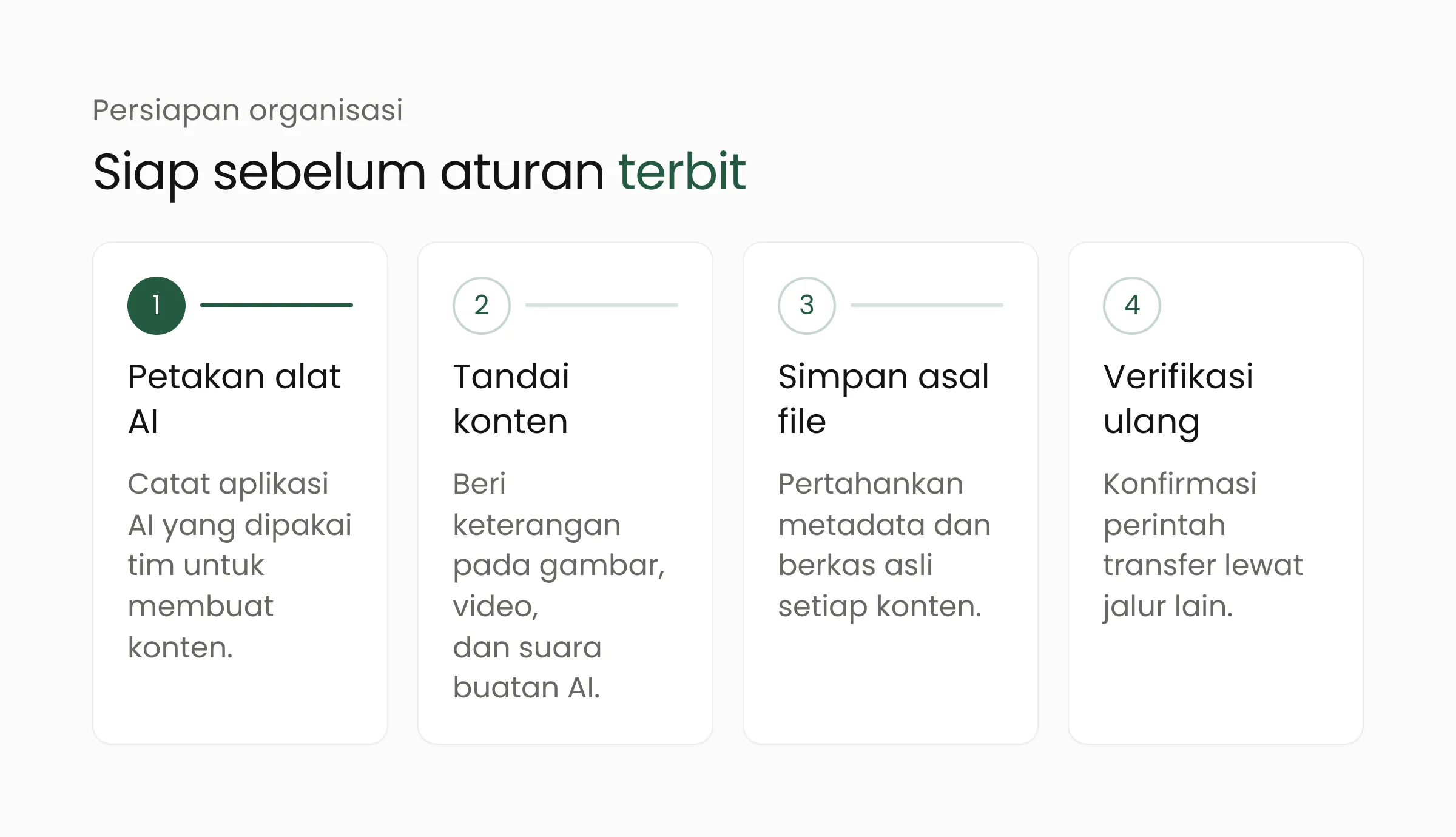 Empat langkah persiapan organisasi sebelum aturan label konten AI terbit: petakan alat AI, tandai konten, simpan asal file, dan verifikasi ulang