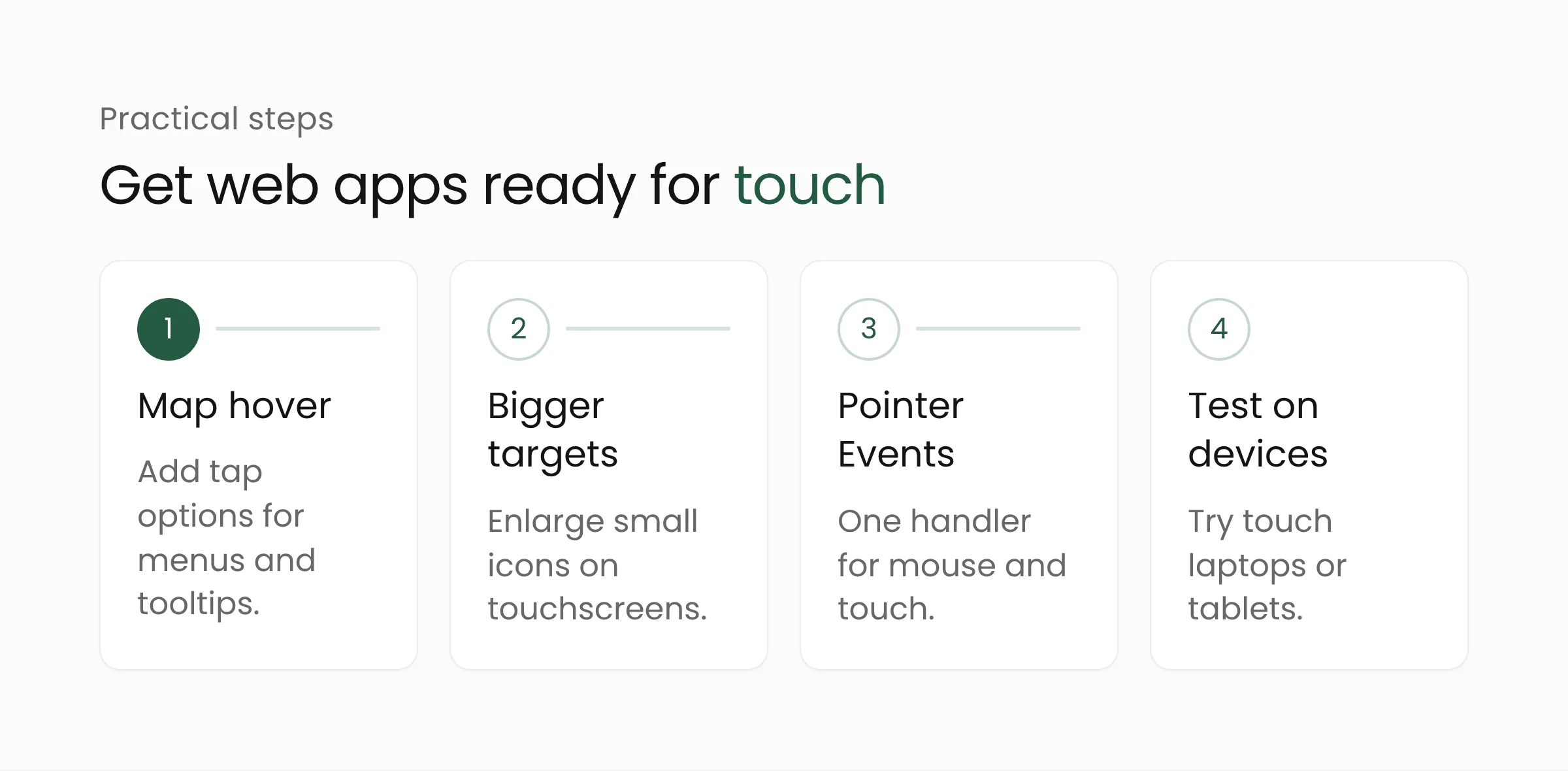 Four steps to check a web app's readiness for touchscreens: map hover elements, enlarge touch targets, adopt Pointer Events, and test on touch devices