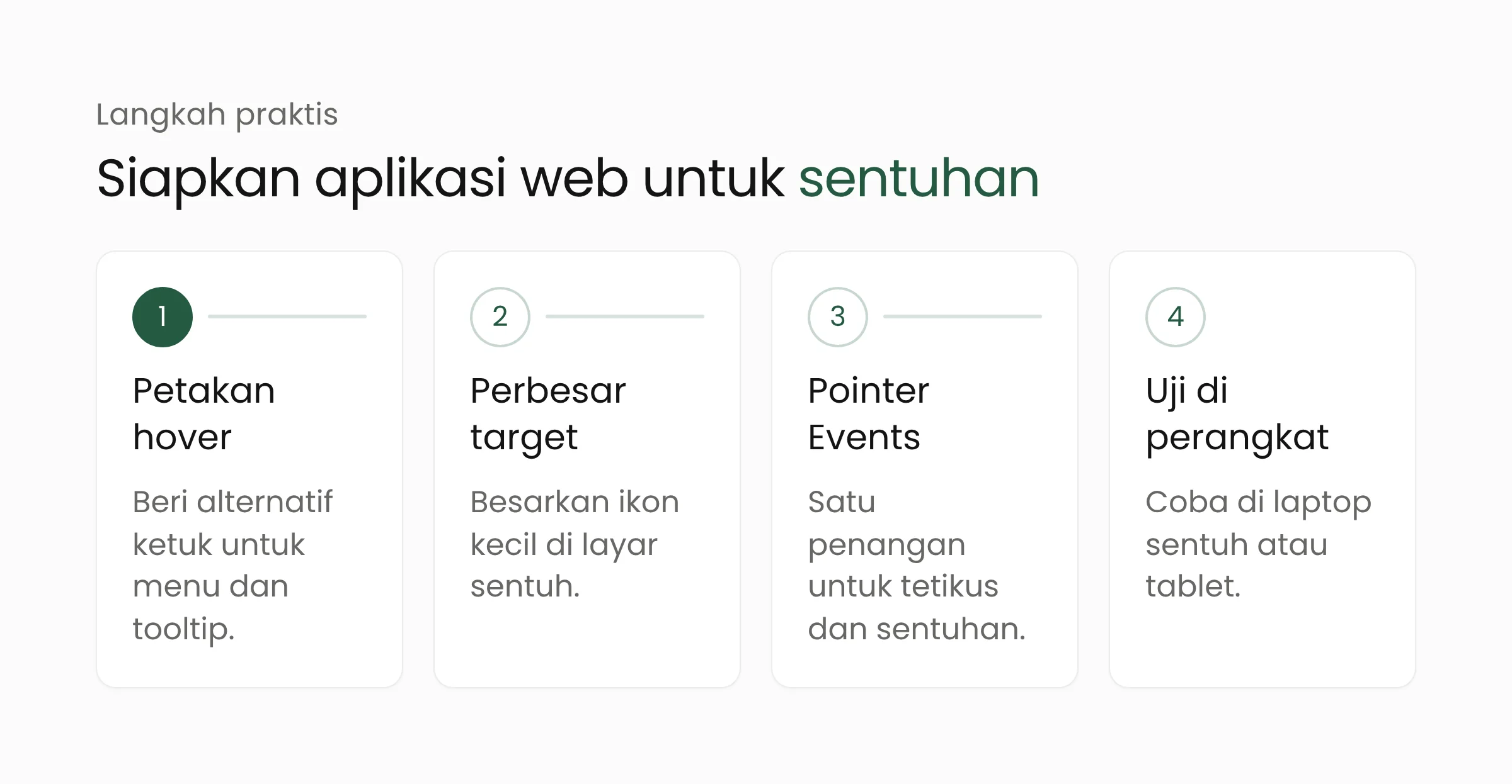 Empat langkah memeriksa kesiapan aplikasi web untuk layar sentuh: petakan elemen hover, perbesar target sentuh, pakai Pointer Events, dan uji di perangkat sentuh