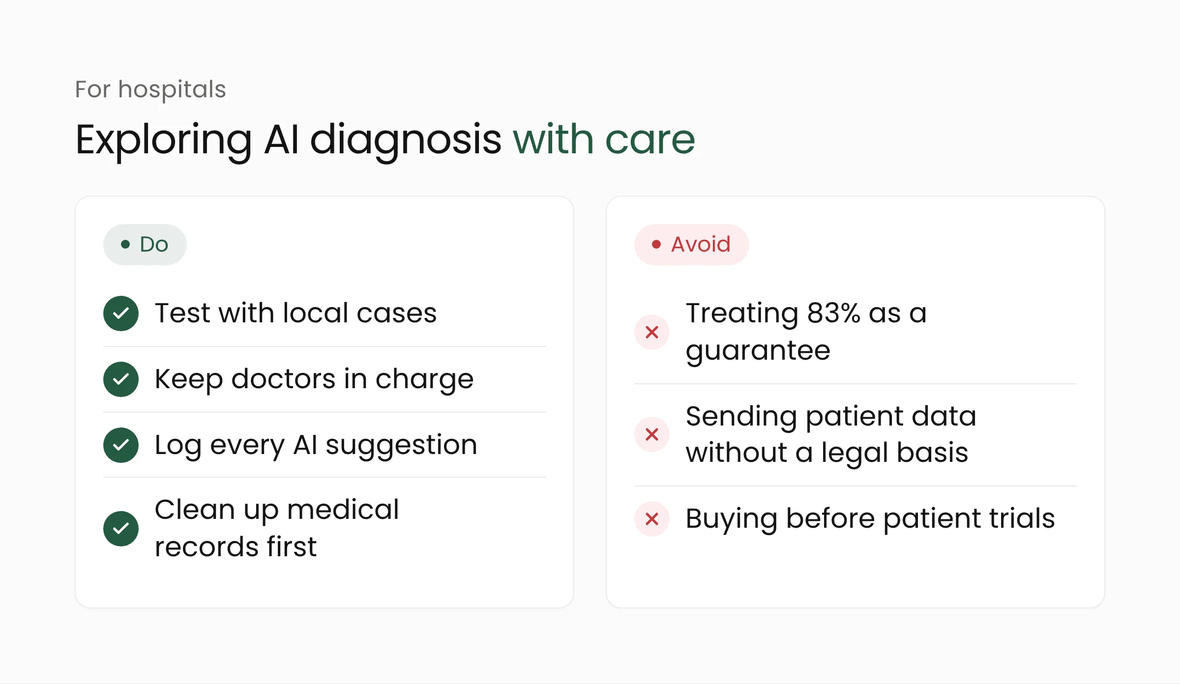Do and avoid list for hospitals exploring AI diagnosis: test with local cases, keep doctors in charge, log every AI suggestion, clean up medical records; avoid treating 83% as a guarantee, sending patient data without a legal basis, or buying before patient trials