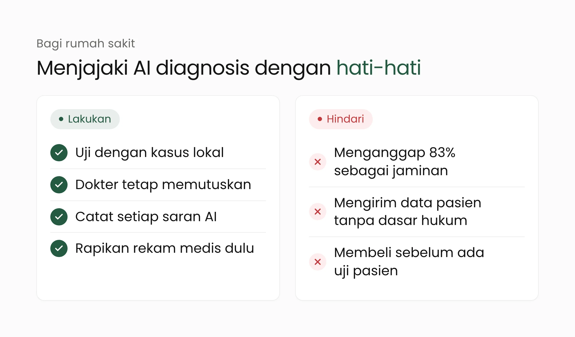Daftar lakukan dan hindari bagi rumah sakit yang menjajaki AI diagnosis: uji dengan kasus lokal, dokter tetap memutuskan, catat setiap saran AI, rapikan rekam medis; hindari menganggap 83% sebagai jaminan, mengirim data pasien tanpa dasar hukum, atau membeli sebelum ada uji pasien