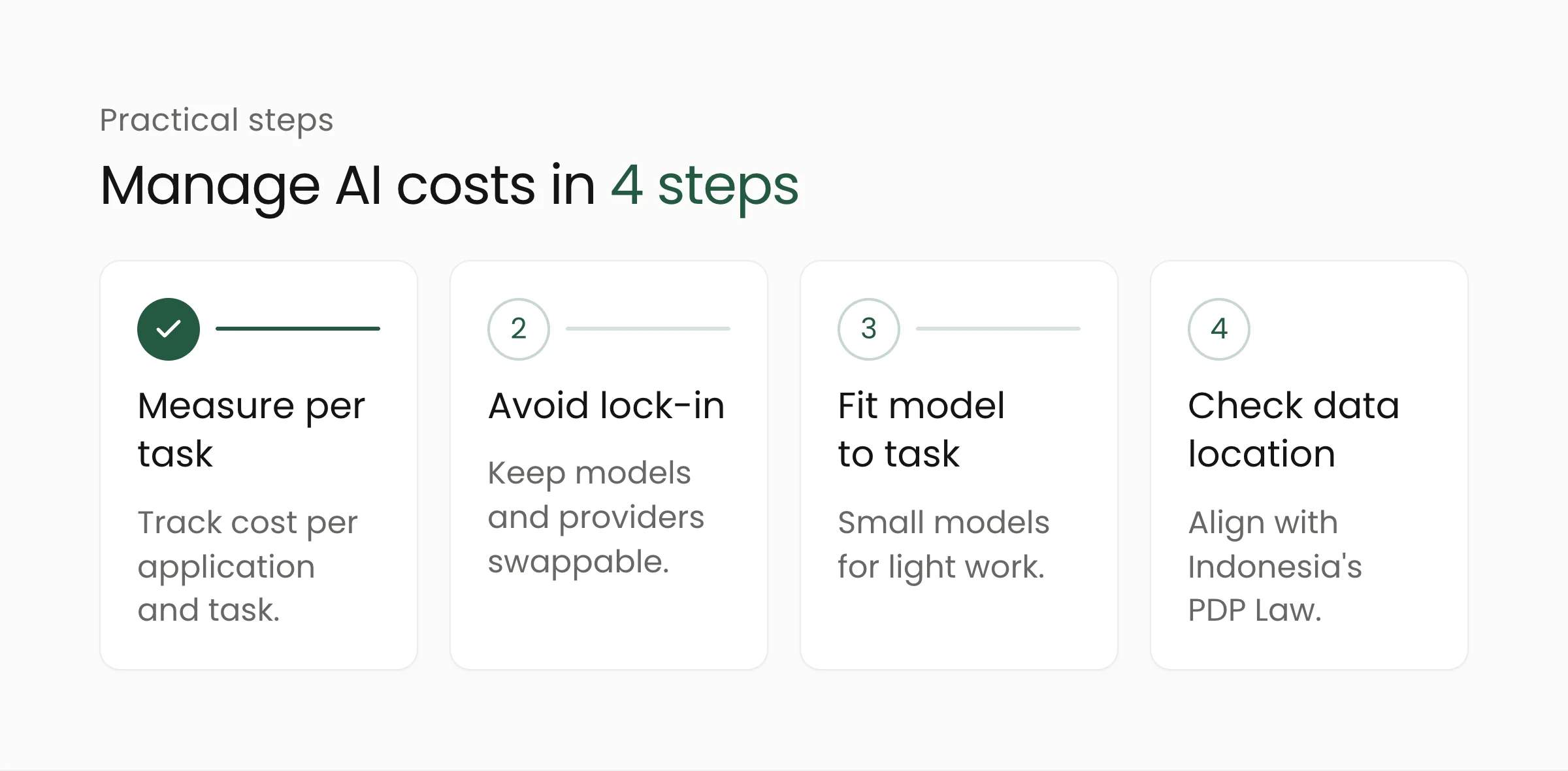 Four steps to manage AI costs: measure cost per task, avoid vendor lock-in, match the model to the task, check where data is processed
