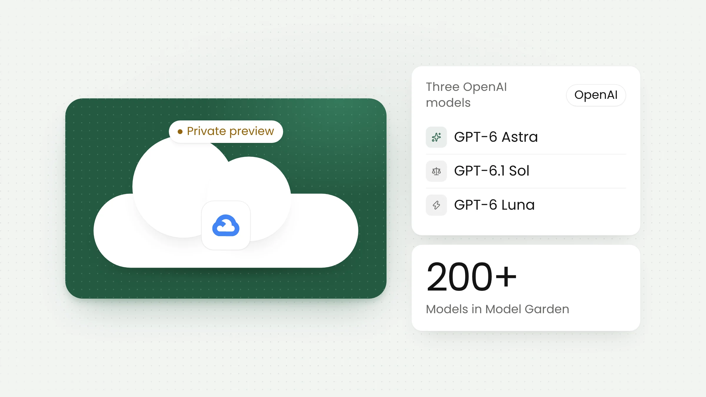 OpenAI Models on Google Cloud: Model Garden Preview