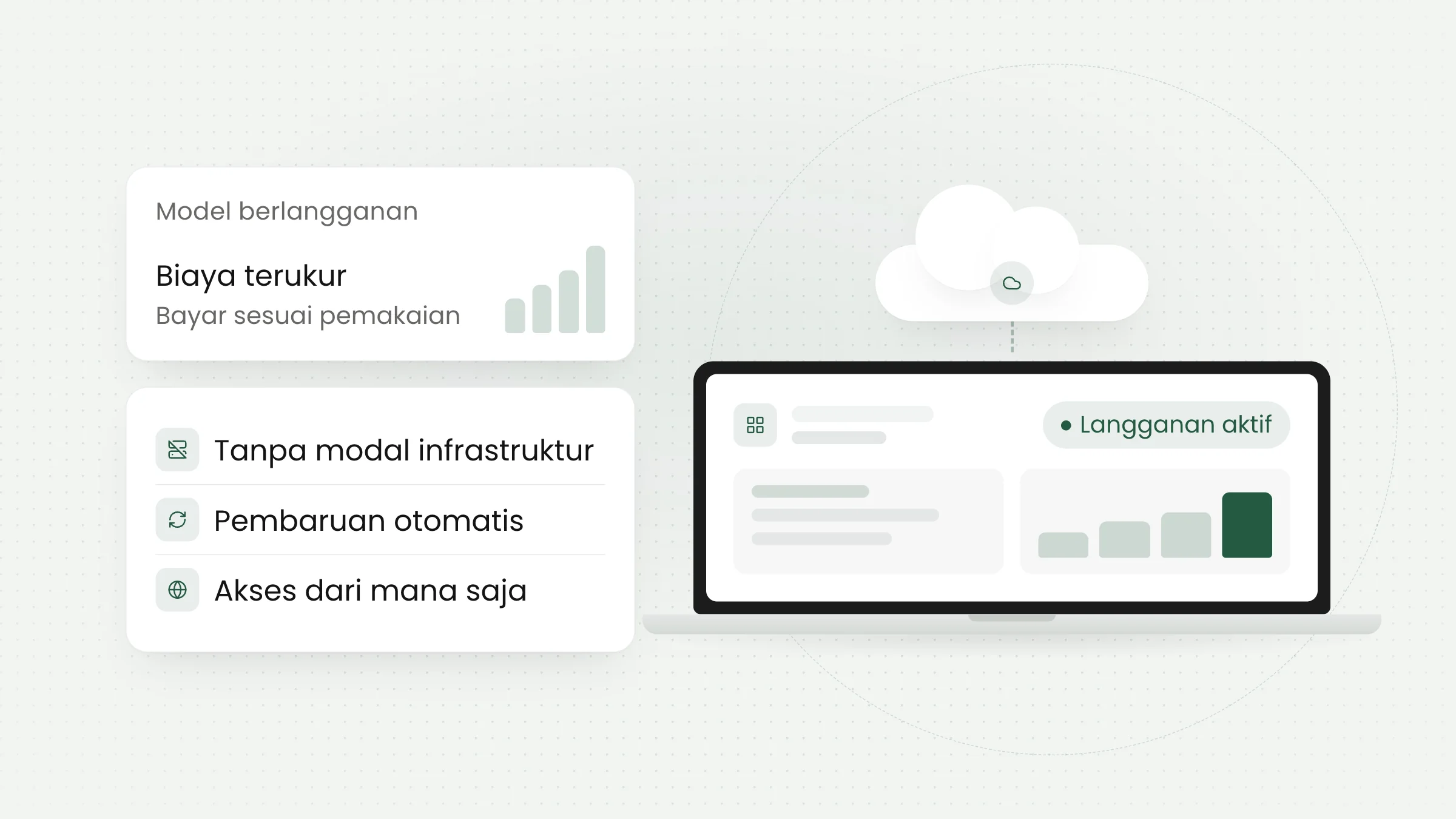 Pandangan Mendalam: Bagaimana SaaS Mengubah Paradigma Bisnis