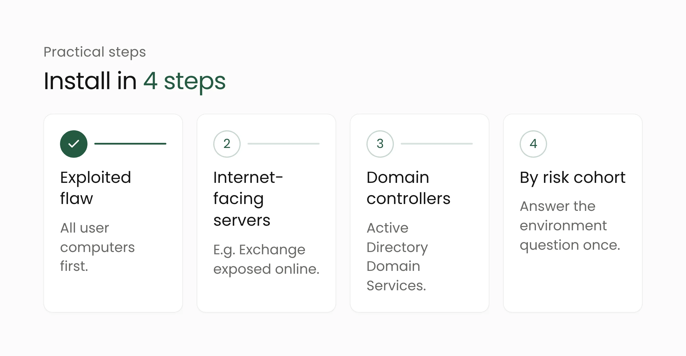 Four steps for installation order: exploited flaw, internet-facing servers, domain controllers, then the rest by risk cohort