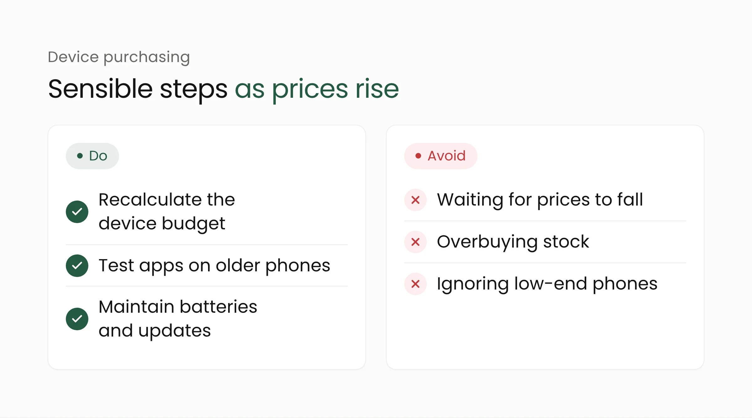 List of steps as device prices rise: recalculate the budget, test apps on older phones, maintain batteries and updates, and what to avoid